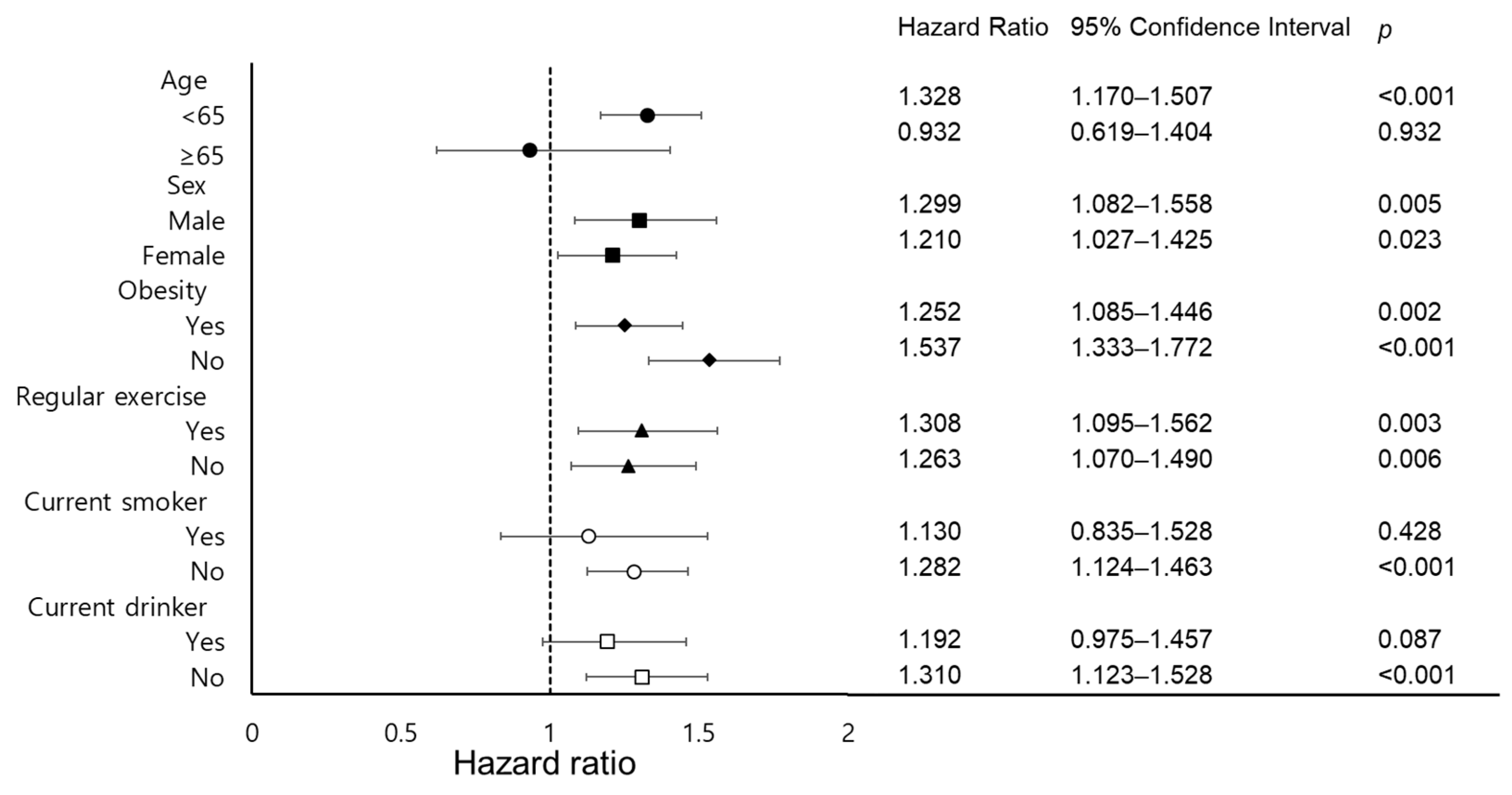 Ijerph 18 03442 g003 Ijerph 18 03442 g003