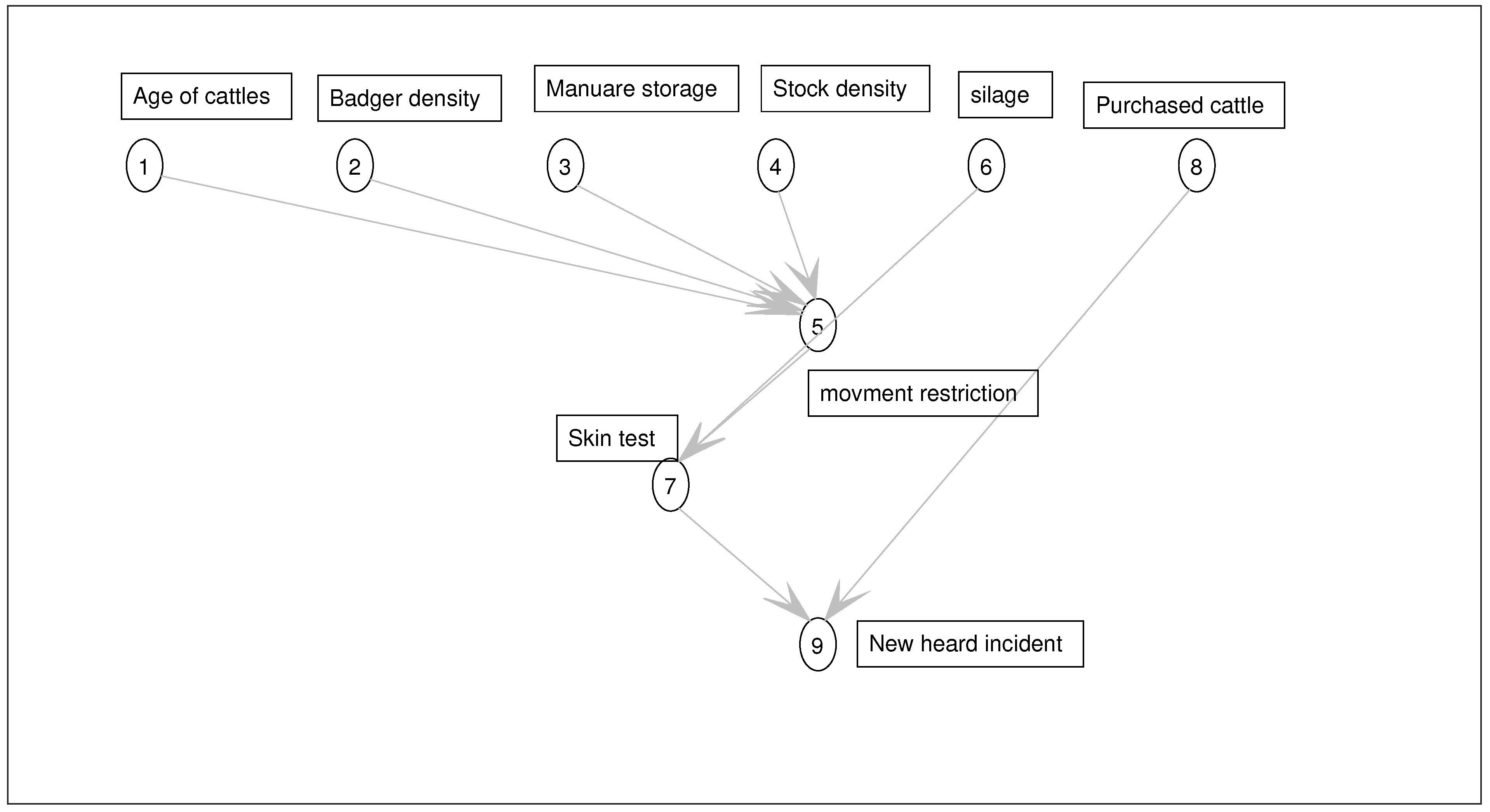 Ijerph 18 03451 g003 Ijerph 18 03451 g003