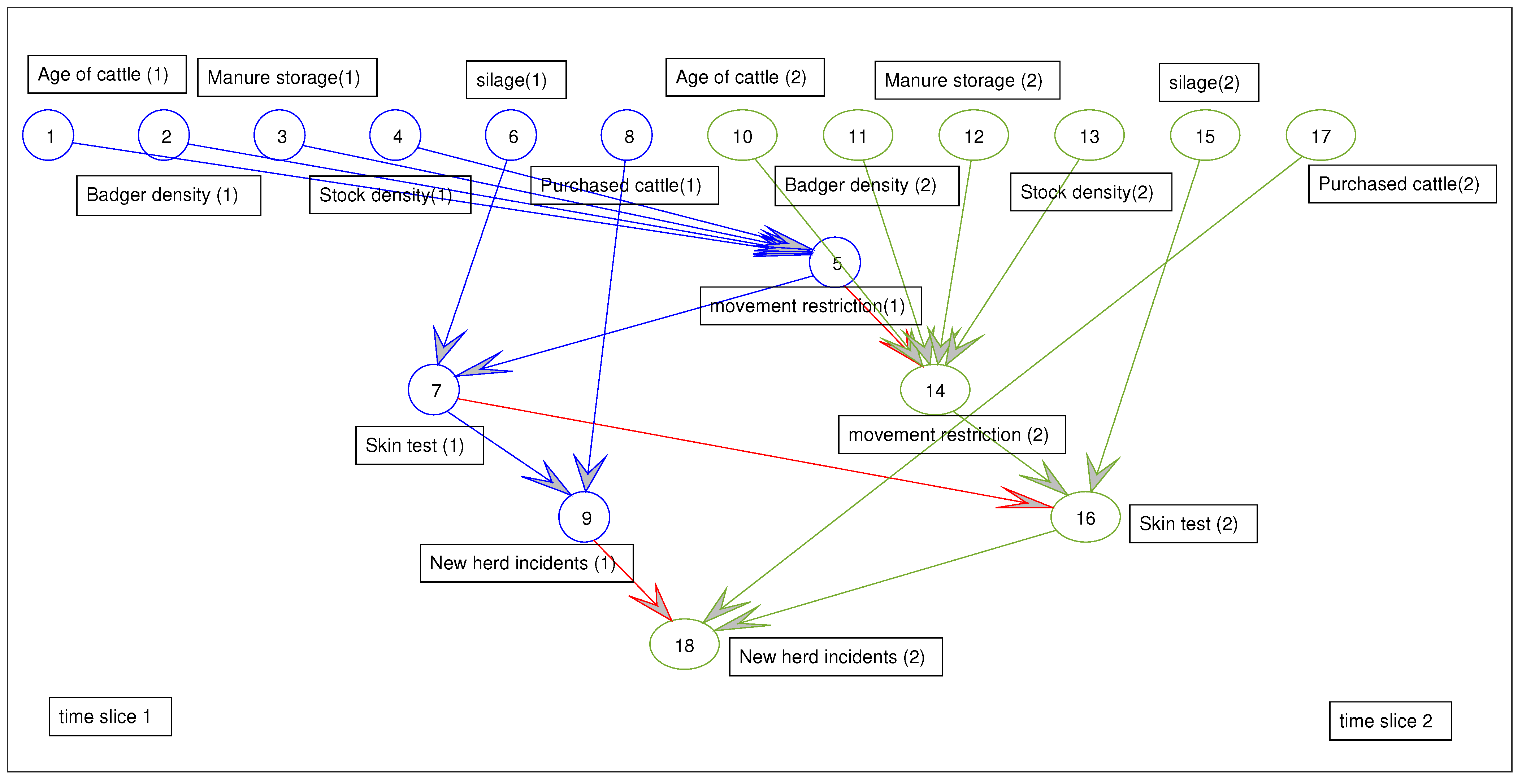 Ijerph 18 03451 g004 Ijerph 18 03451 g004