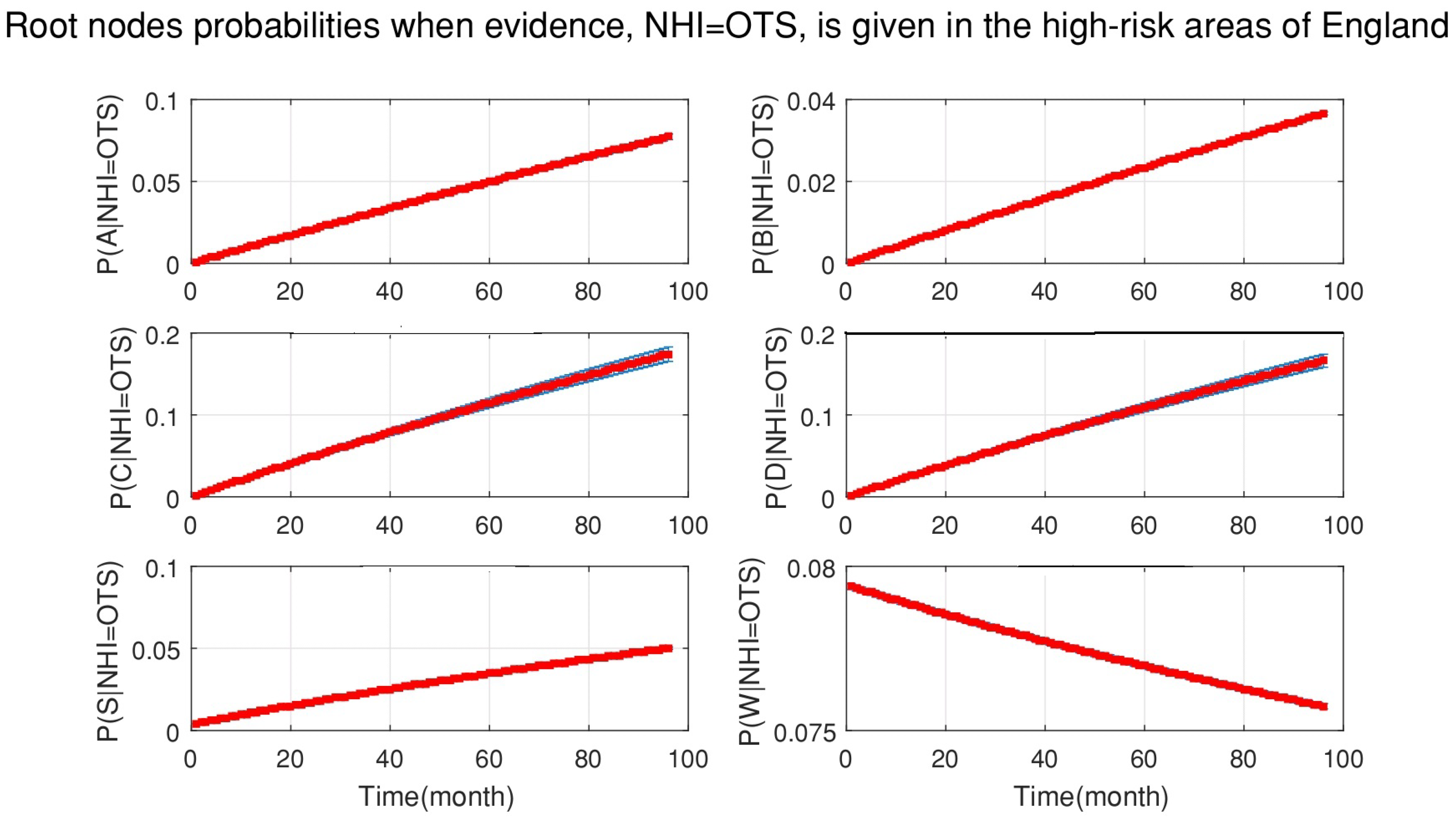 Ijerph 18 03451 g008 Ijerph 18 03451 g008