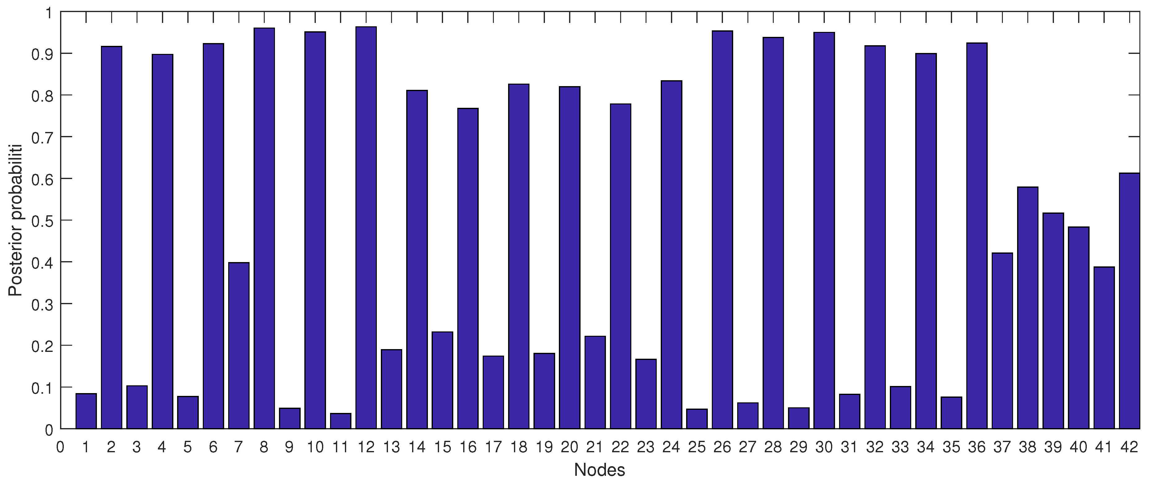 Ijerph 18 03451 g009 Ijerph 18 03451 g009
