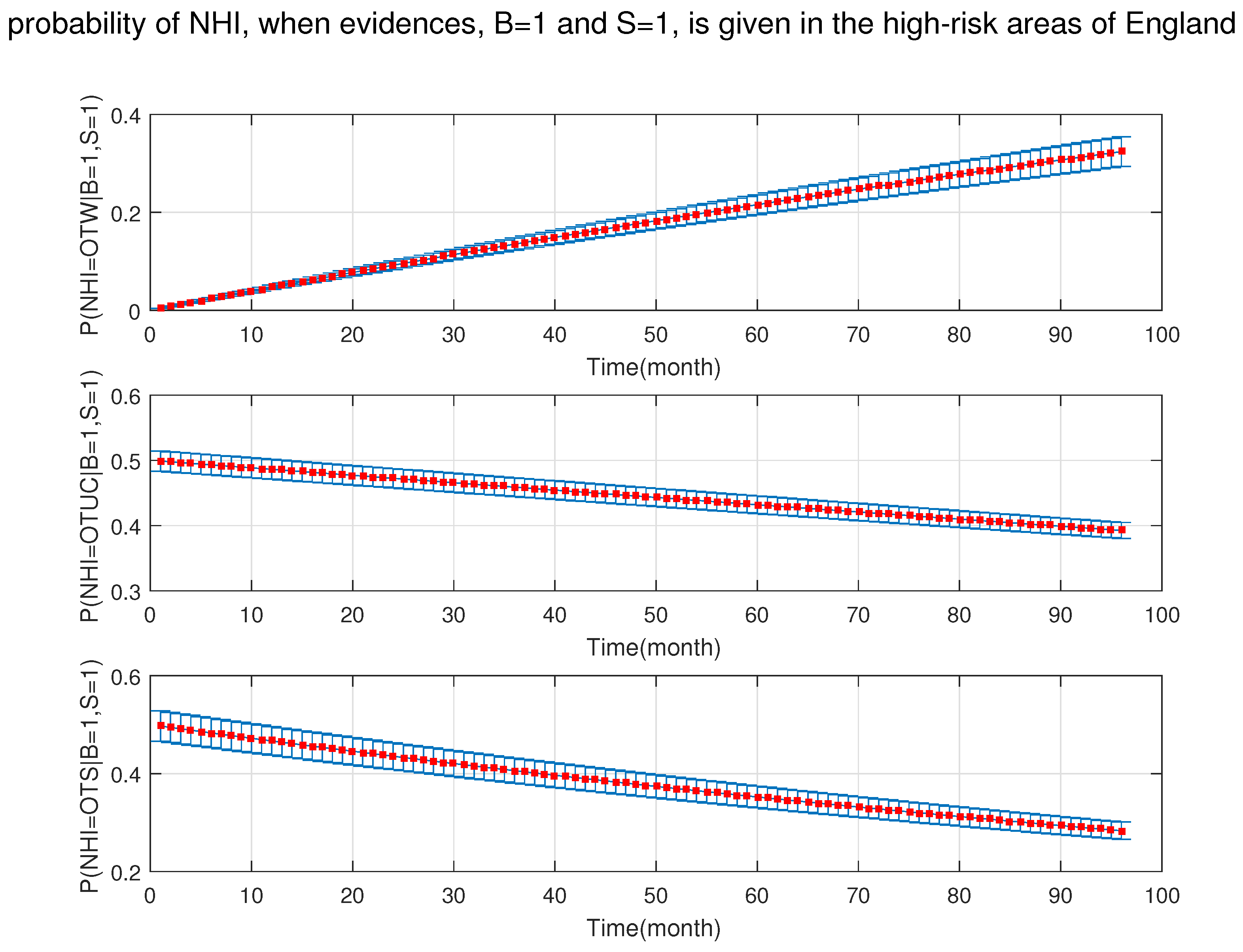 Ijerph 18 03451 g011 Ijerph 18 03451 g011