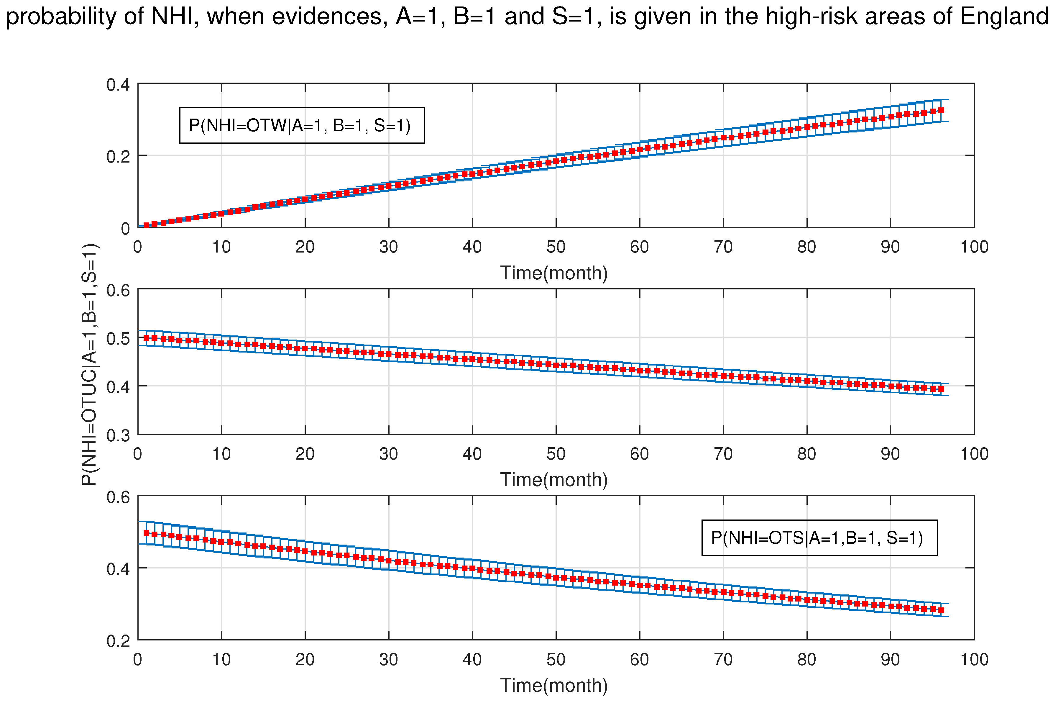 Ijerph 18 03451 g012 Ijerph 18 03451 g012