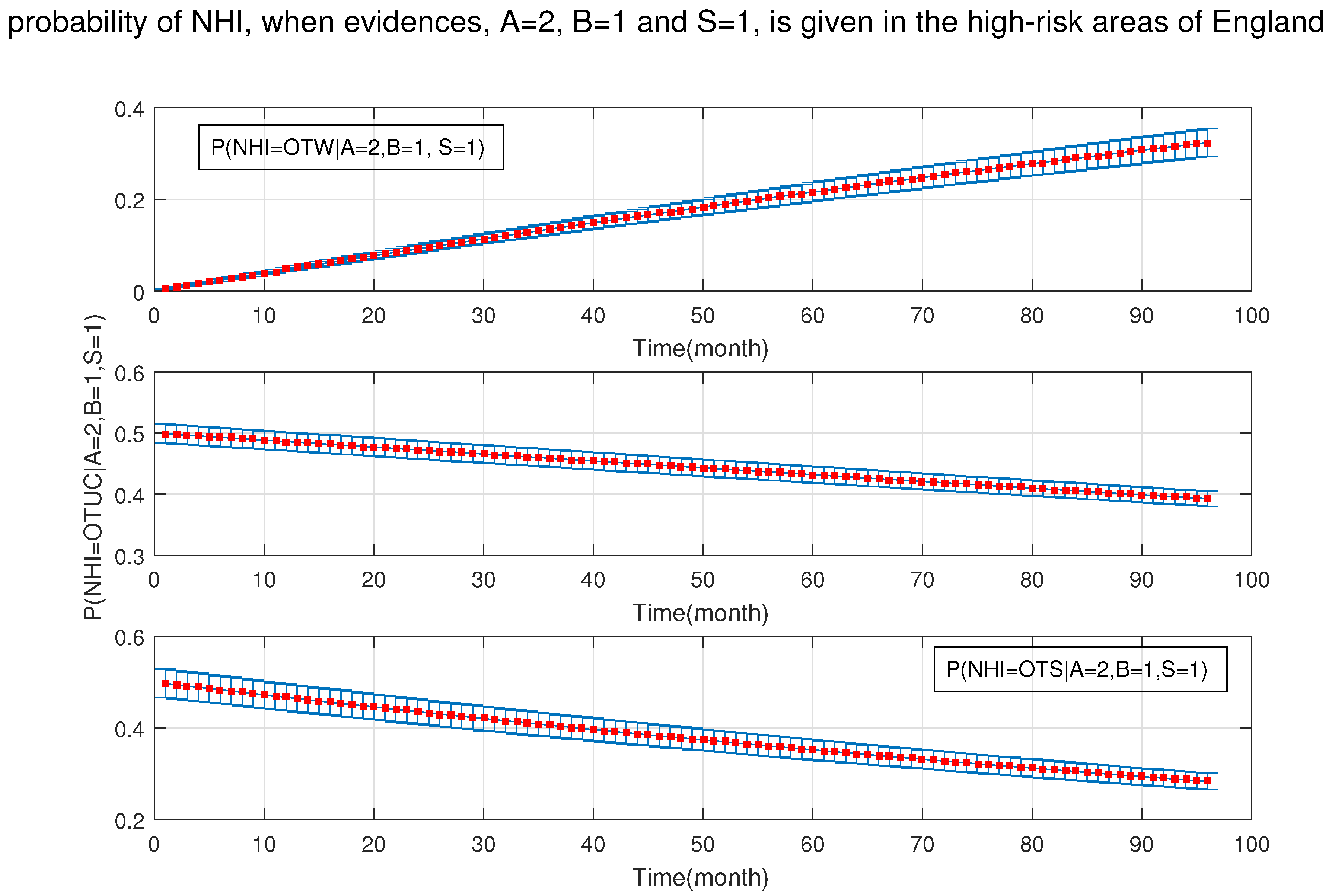 Ijerph 18 03451 g013 Ijerph 18 03451 g013