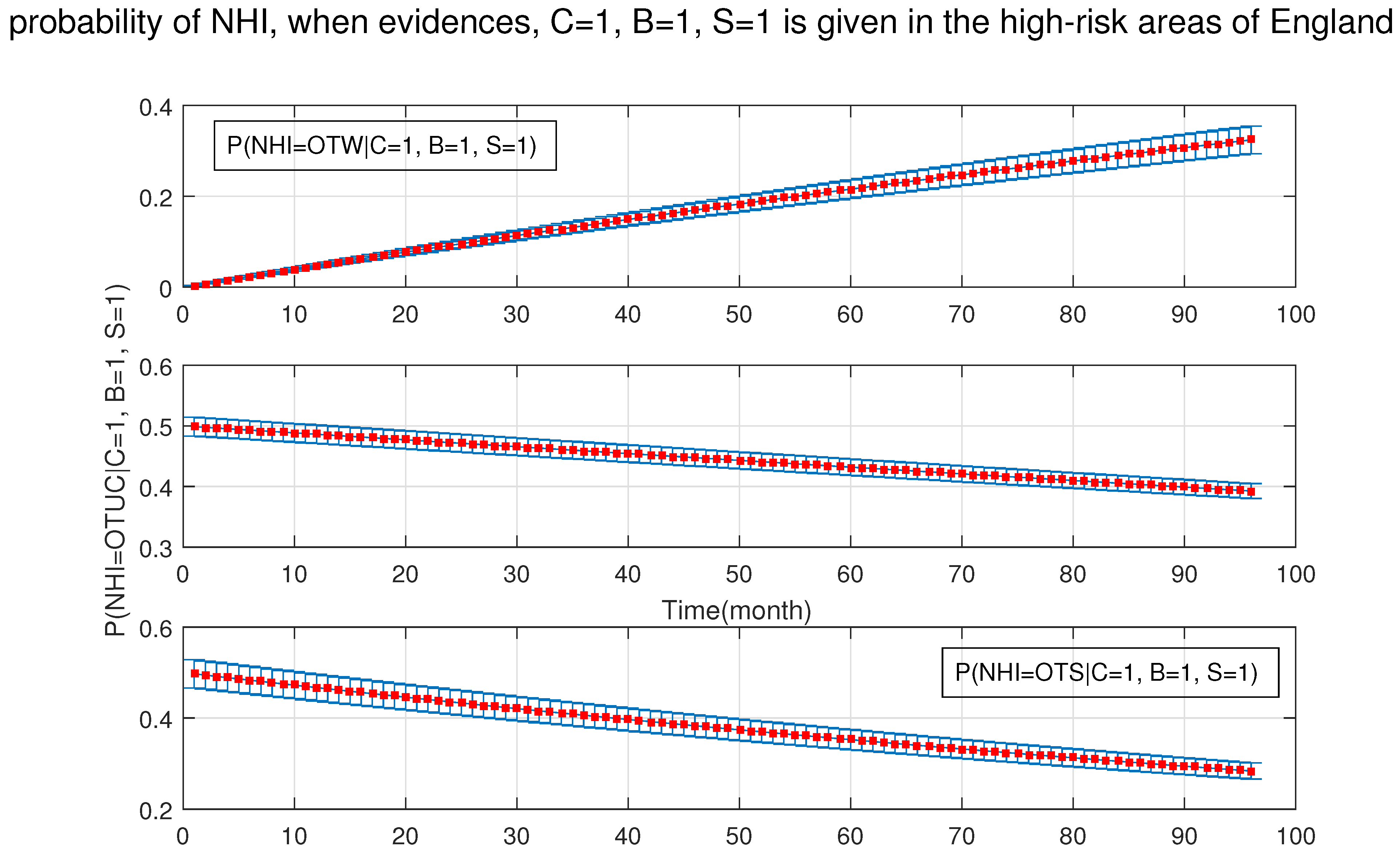 Ijerph 18 03451 g014 Ijerph 18 03451 g014