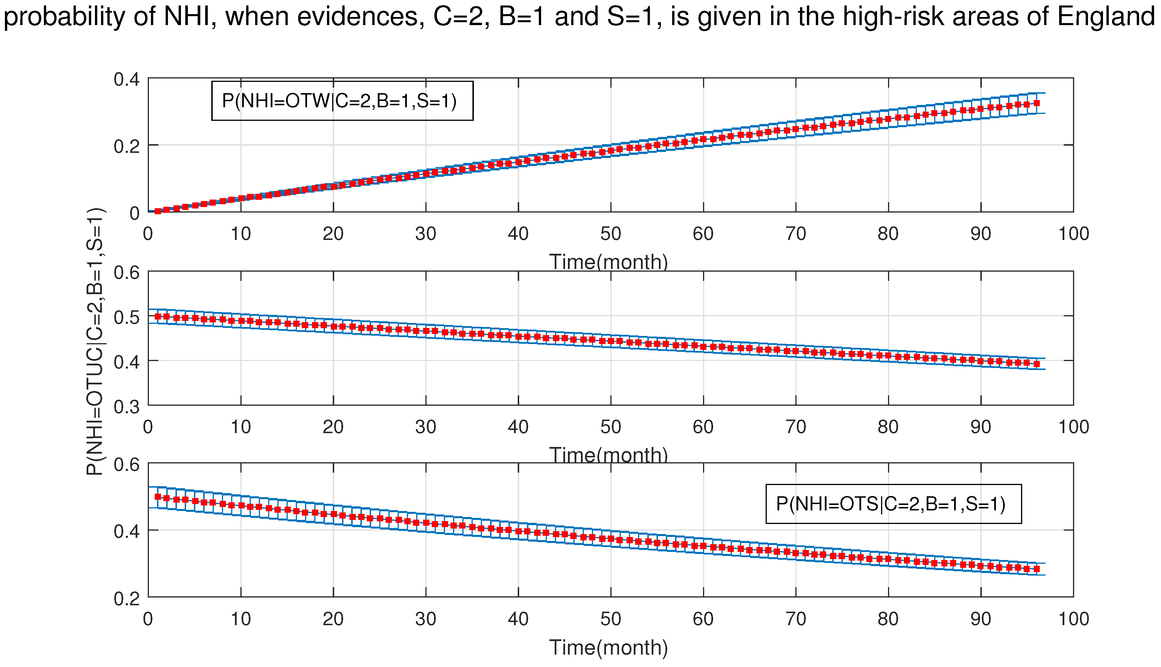 Ijerph 18 03451 g015 Ijerph 18 03451 g015