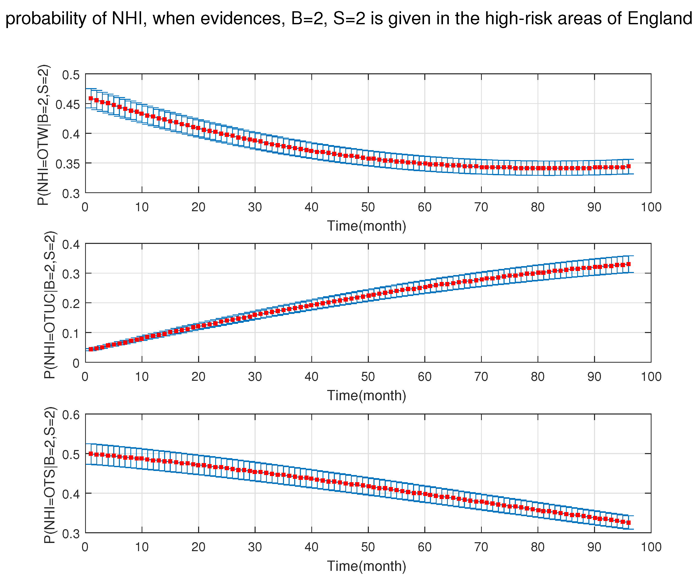 Ijerph 18 03451 g016 Ijerph 18 03451 g016
