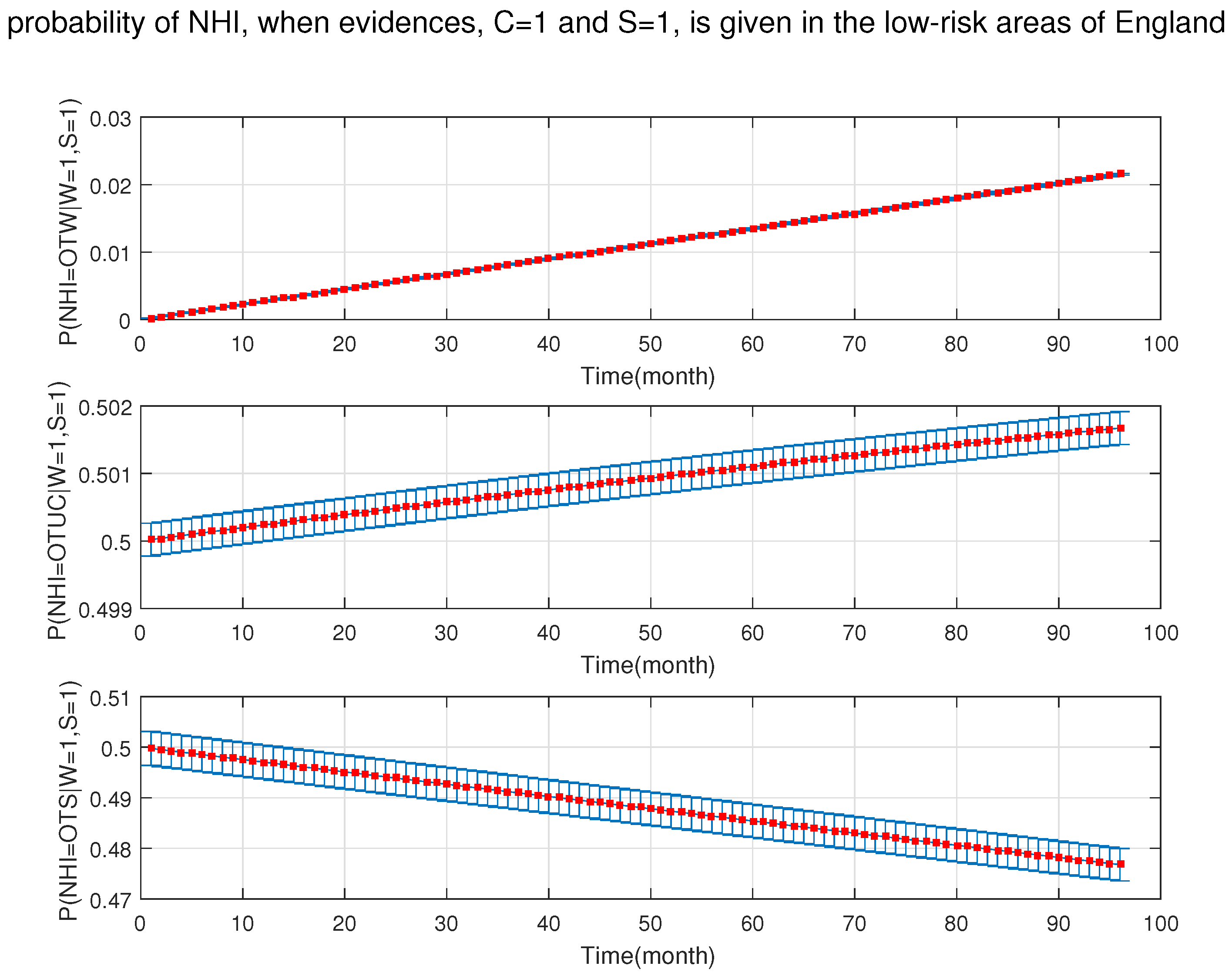 Ijerph 18 03451 g017 Ijerph 18 03451 g017