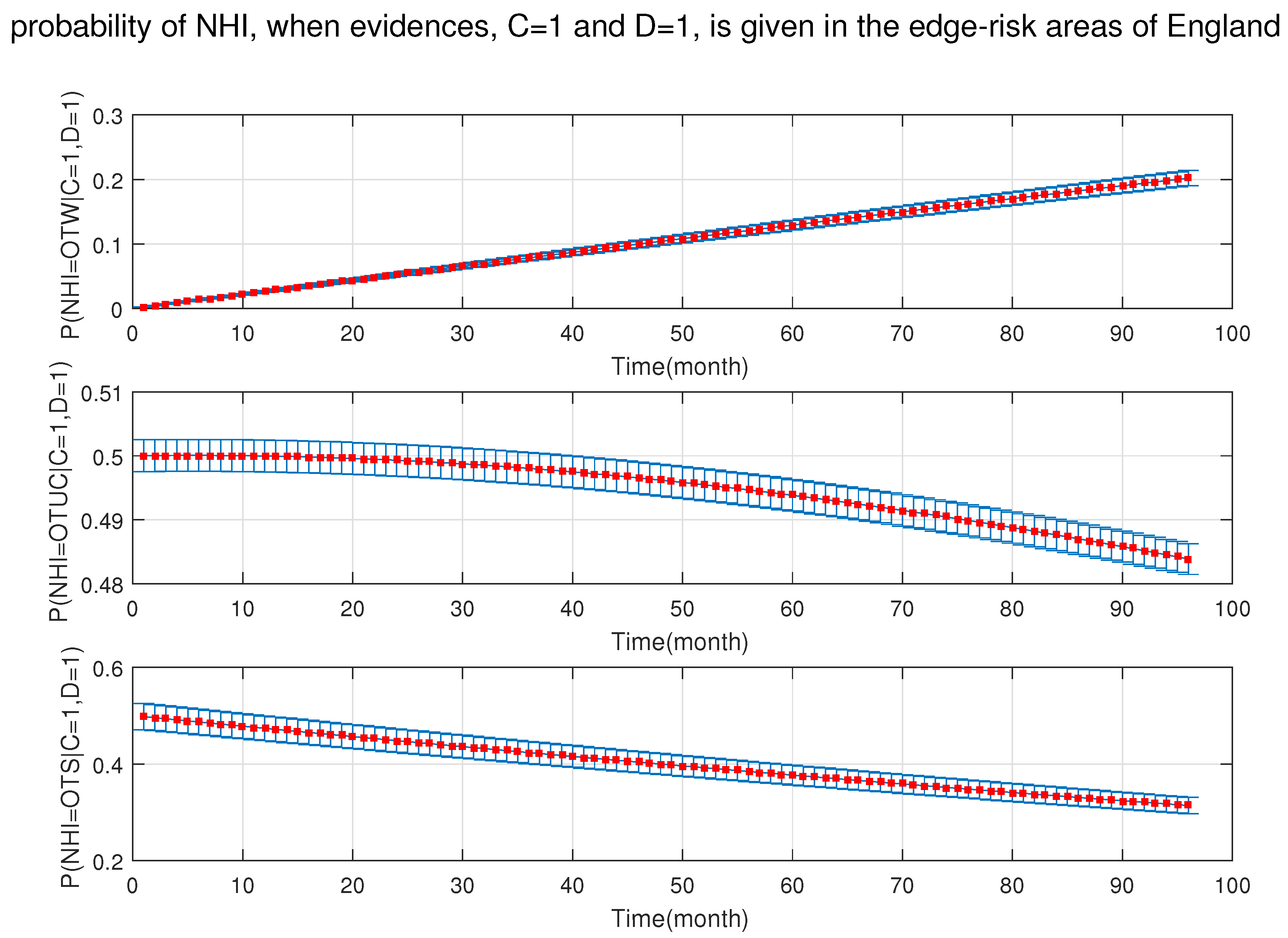Ijerph 18 03451 g018 Ijerph 18 03451 g018