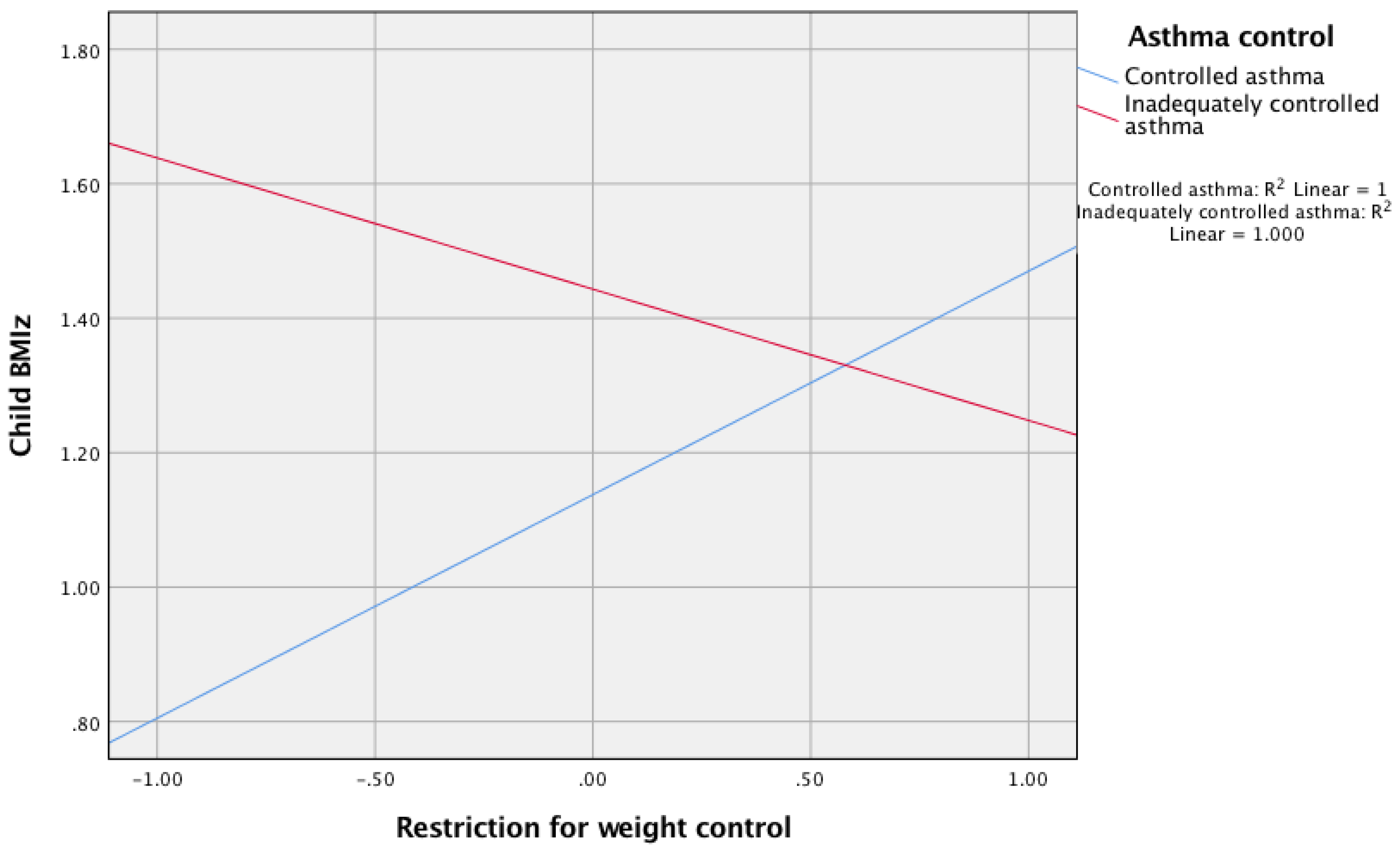 Ijerph 18 03452 g001