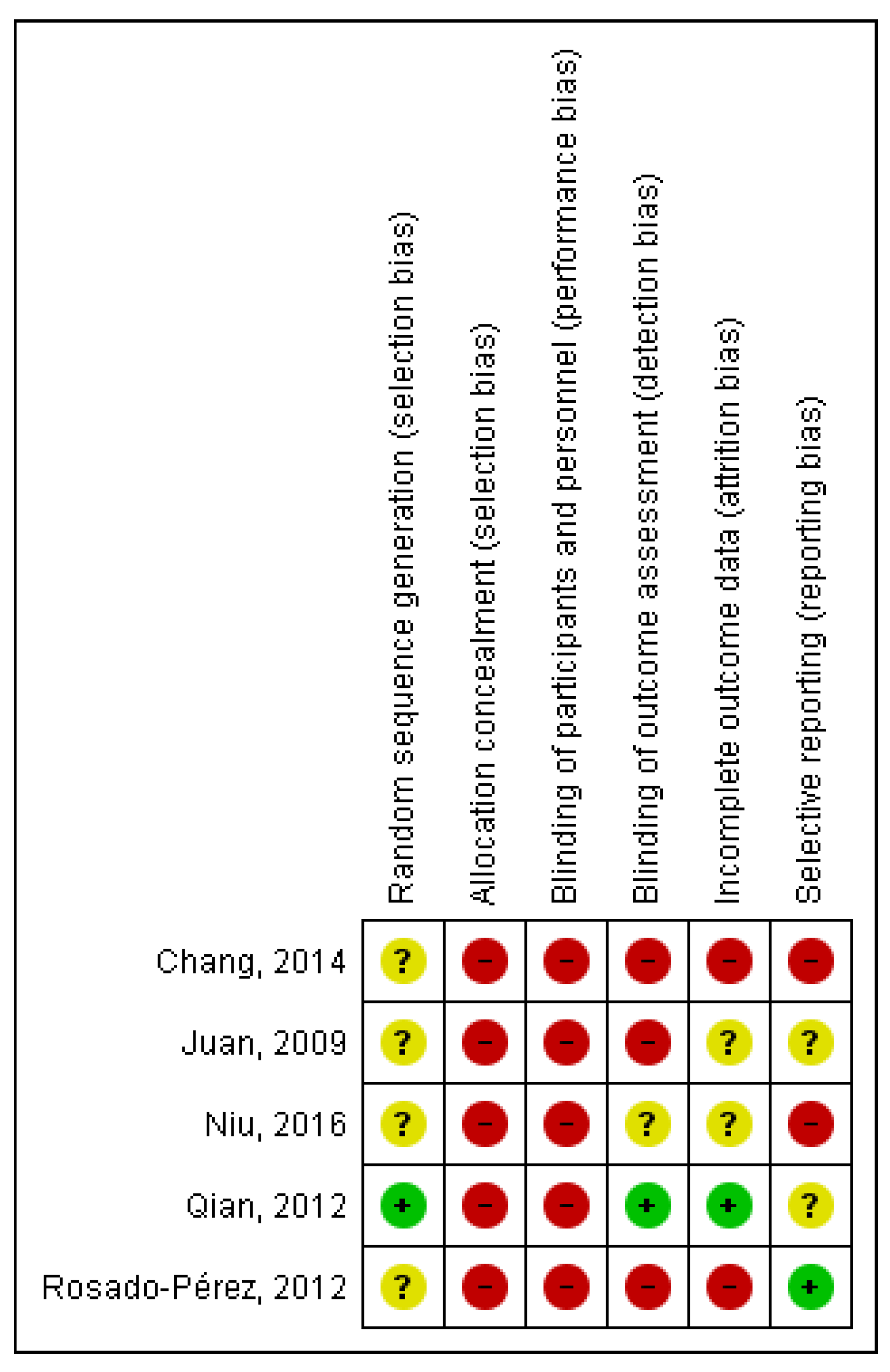 Ijerph 18 03458 g003