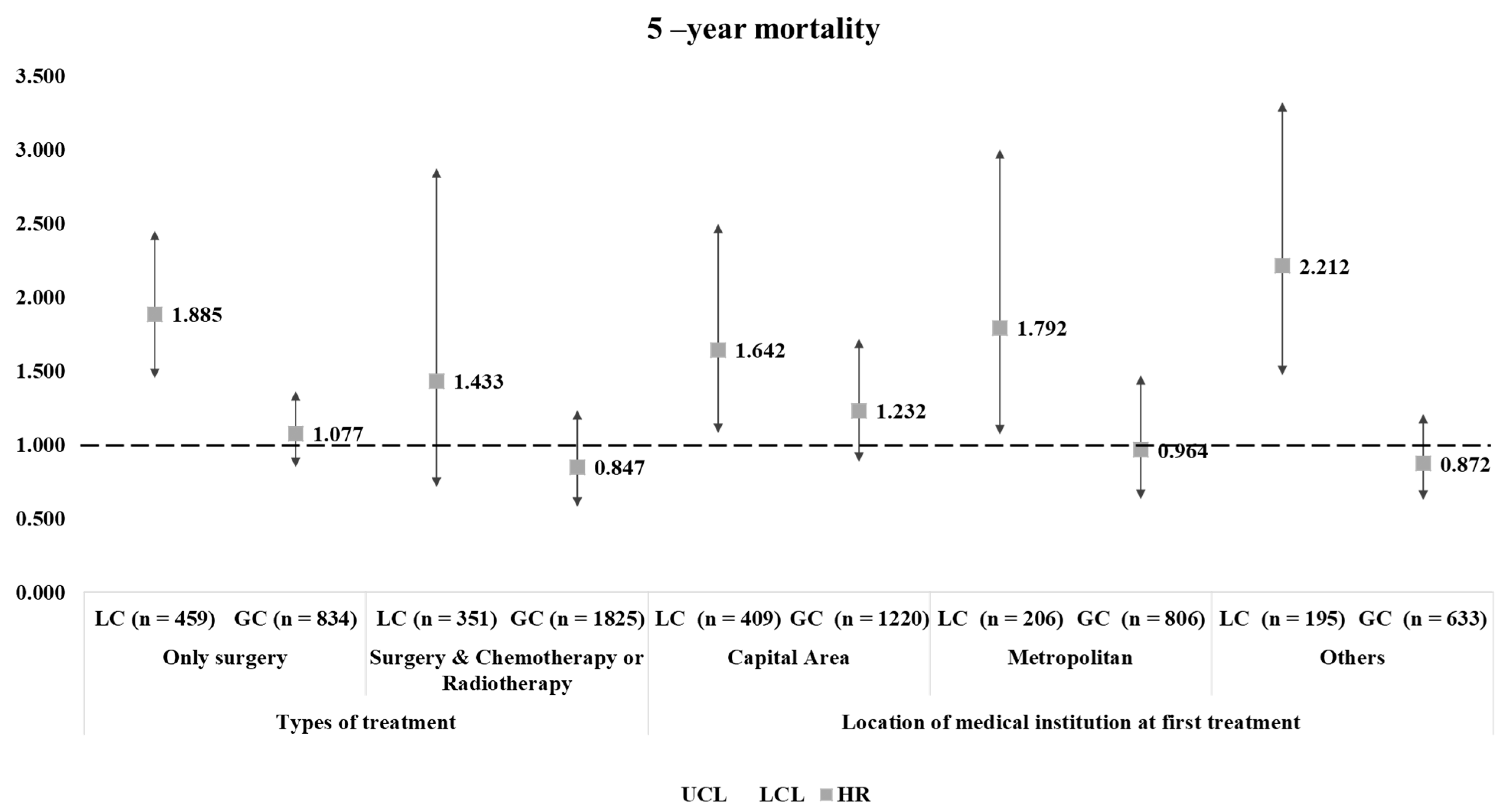 Ijerph 18 03462 g003 Ijerph 18 03462 g003