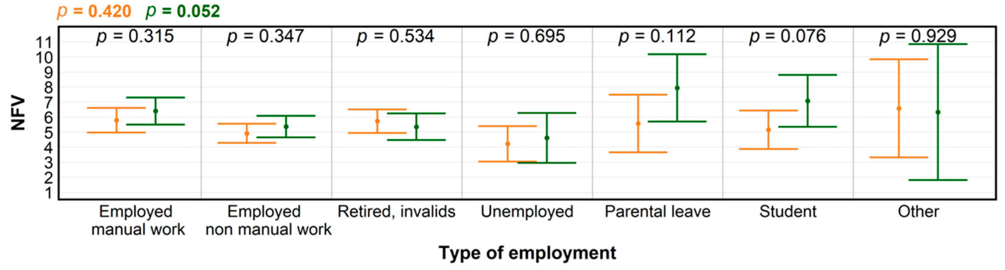 Ijerph 18 03469 g005