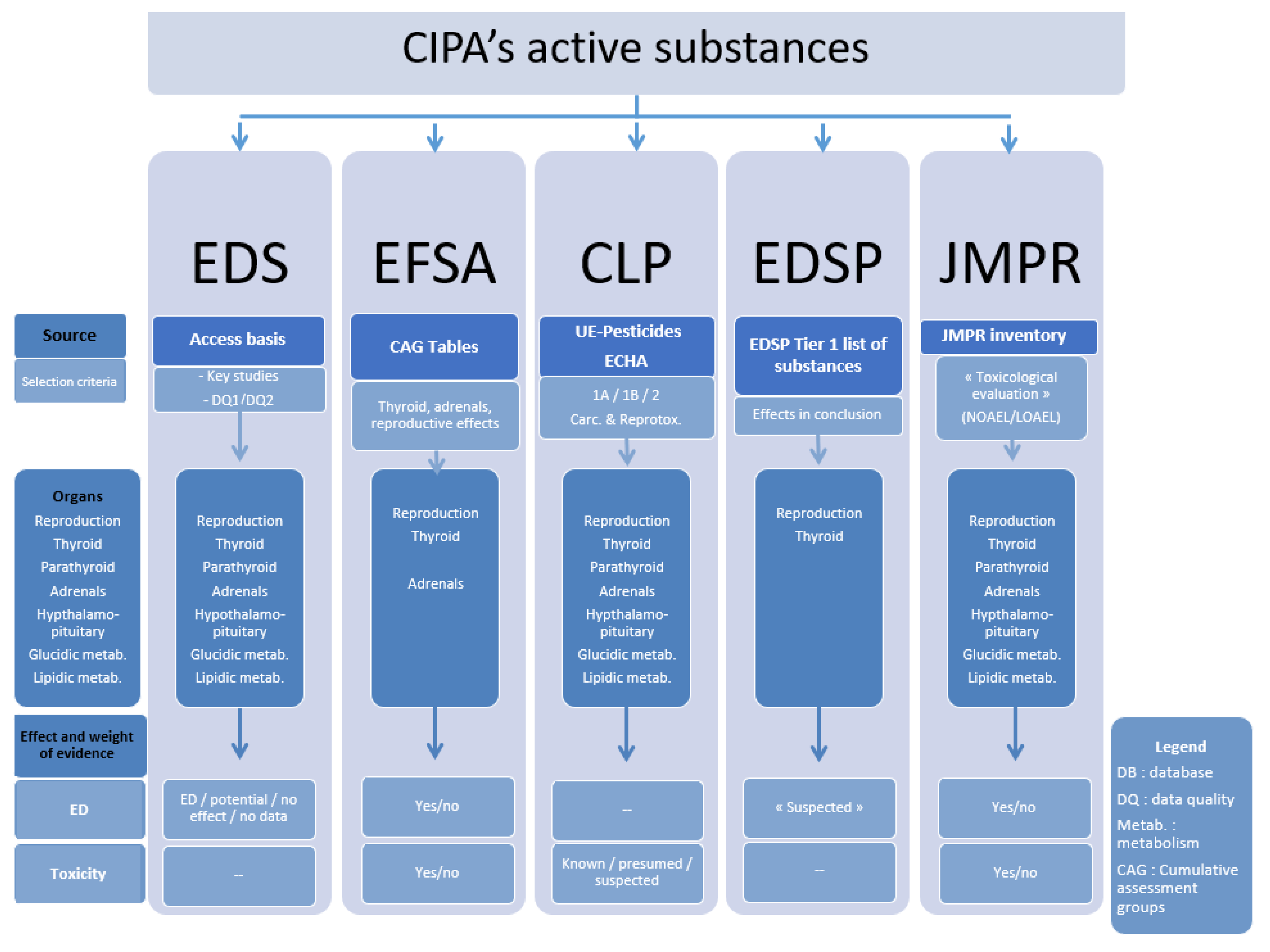 Ijerph 18 03477 g001