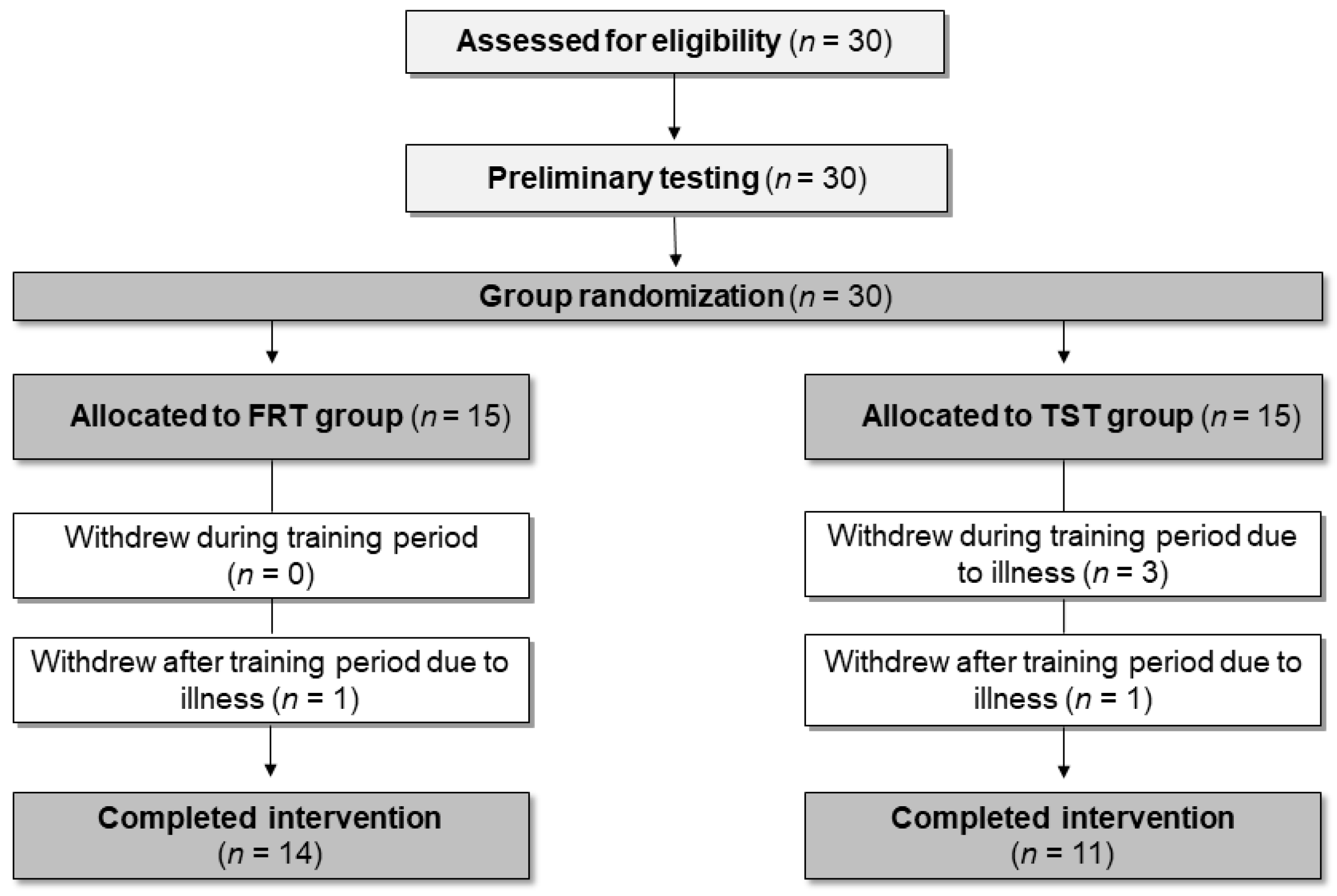 Ijerph 18 03479 g001