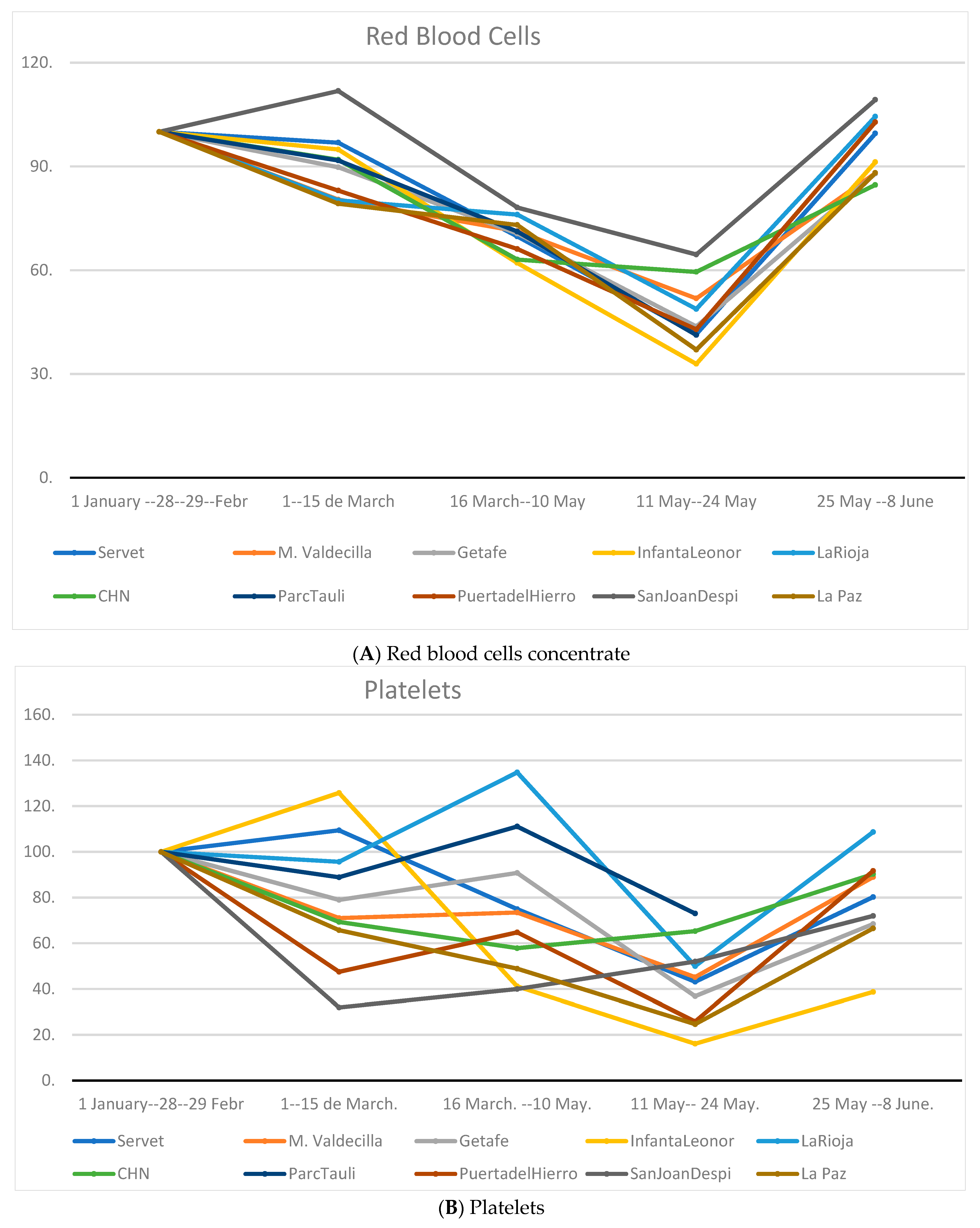 Ijerph 18 03480 g002a Ijerph 18 03480 g002a