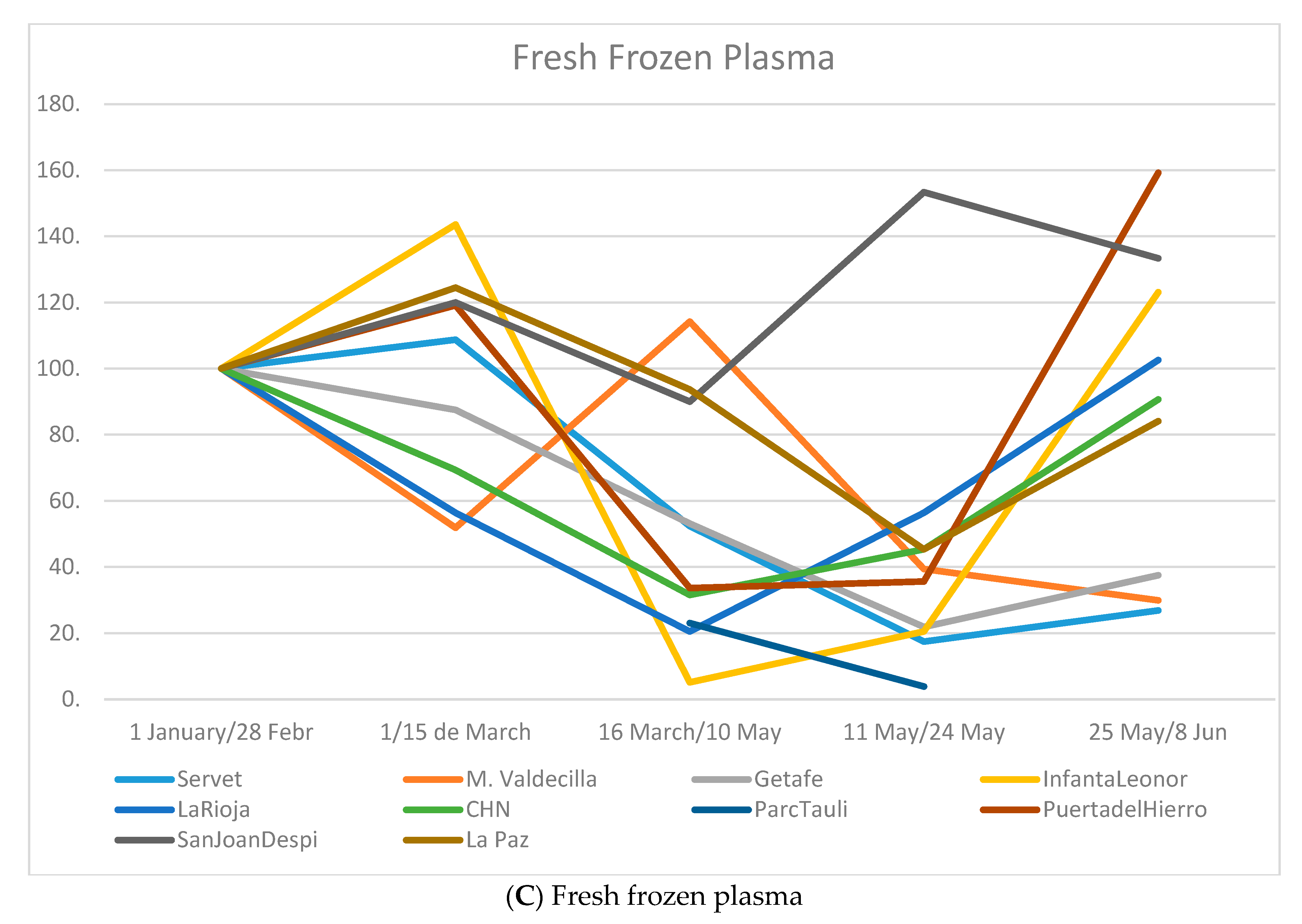Ijerph 18 03480 g002b Ijerph 18 03480 g002b