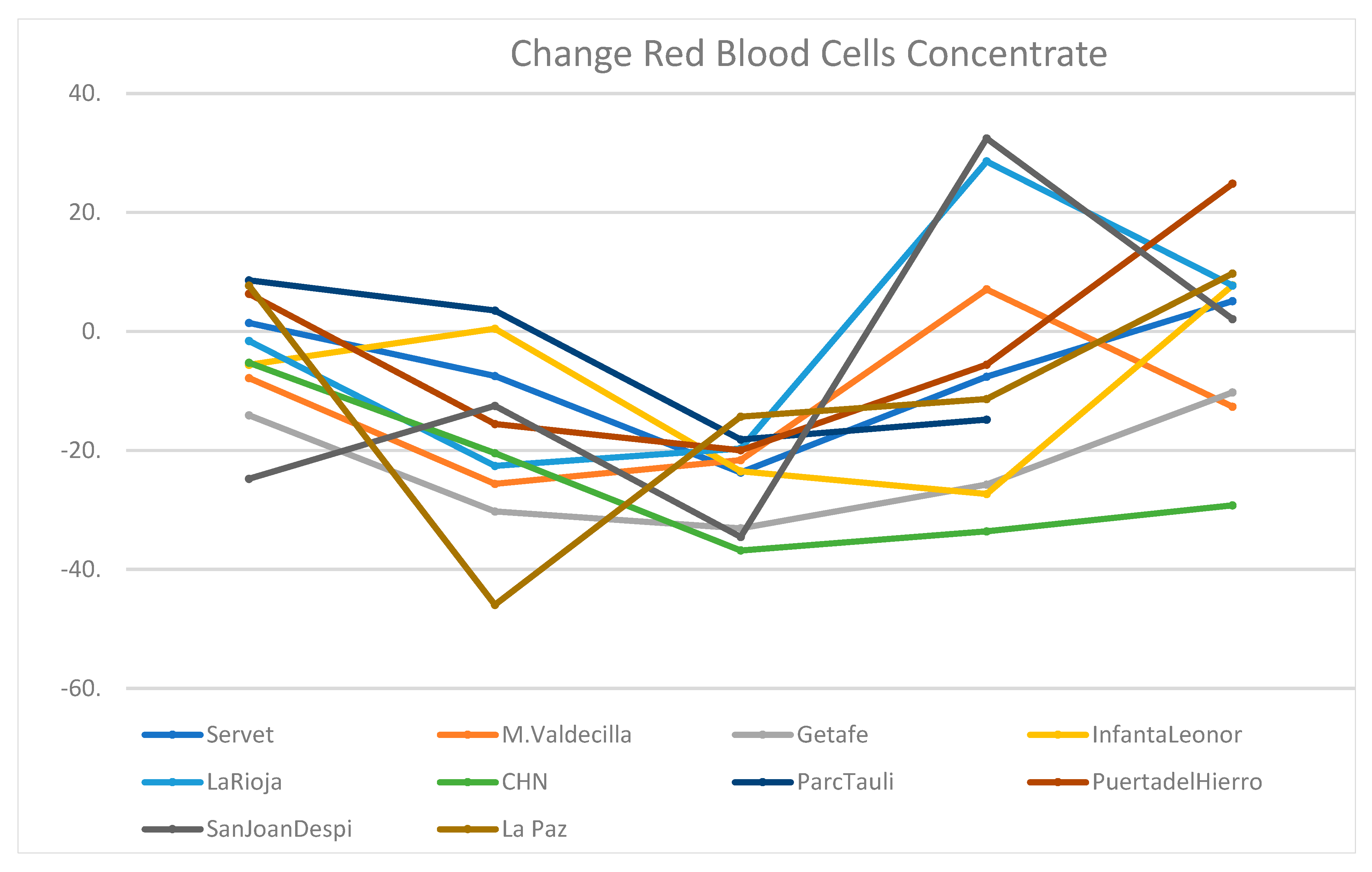 Ijerph 18 03480 g0a1 Ijerph 18 03480 g0a1