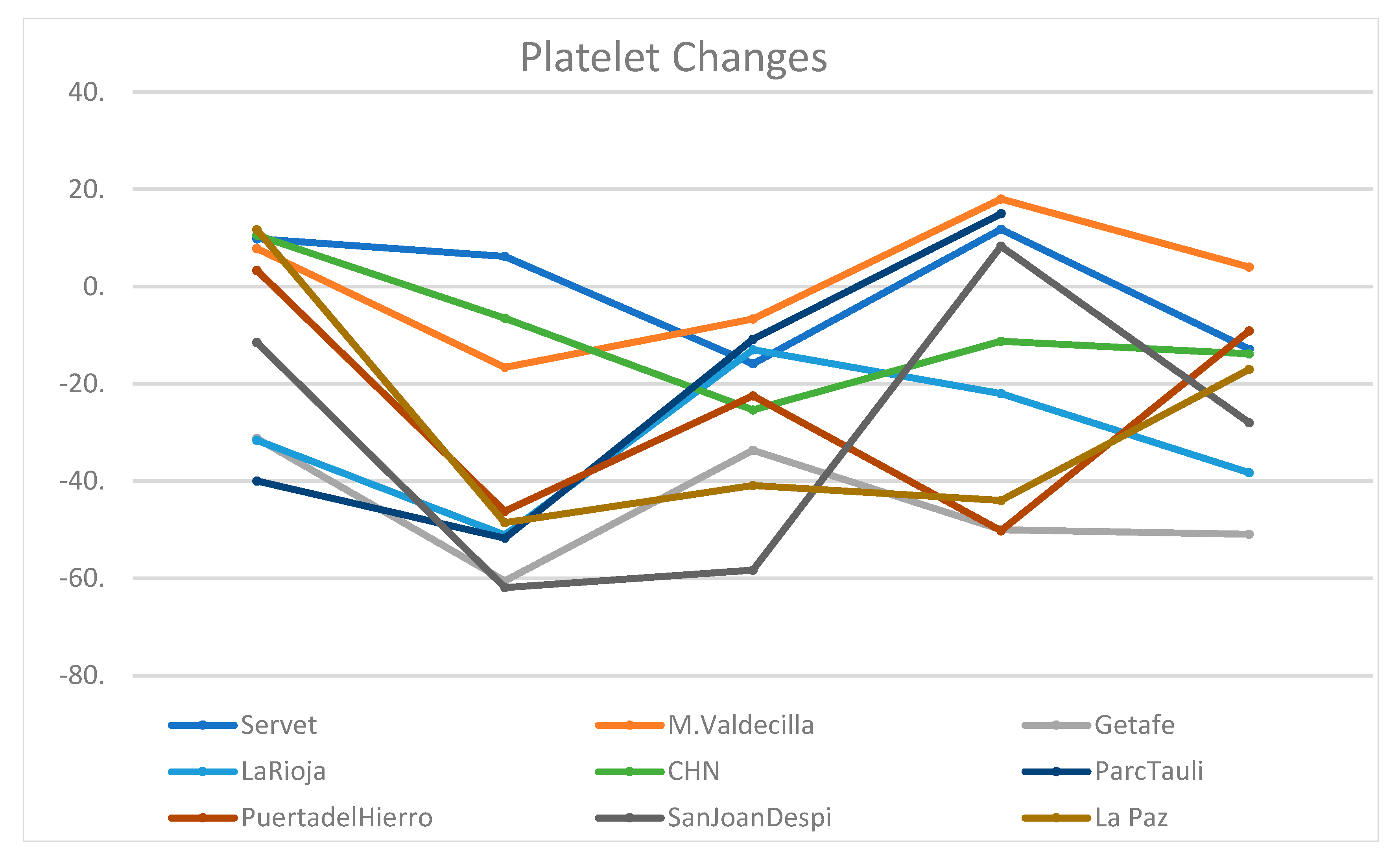 Ijerph 18 03480 g0a2 Ijerph 18 03480 g0a2