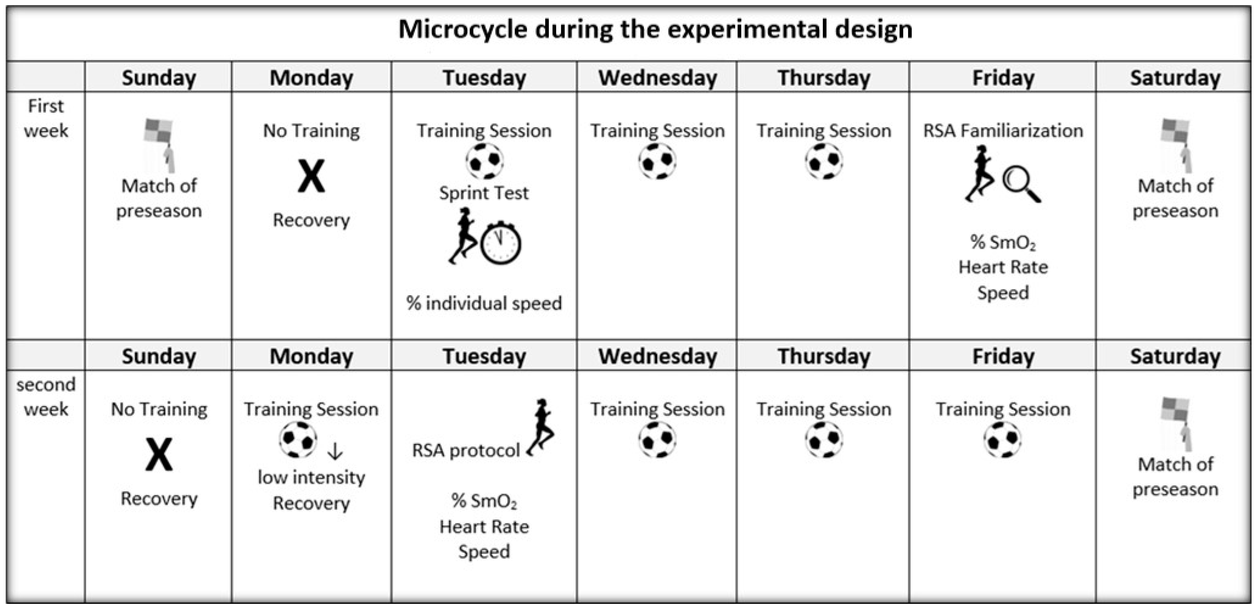 Ijerph 18 03484 g001