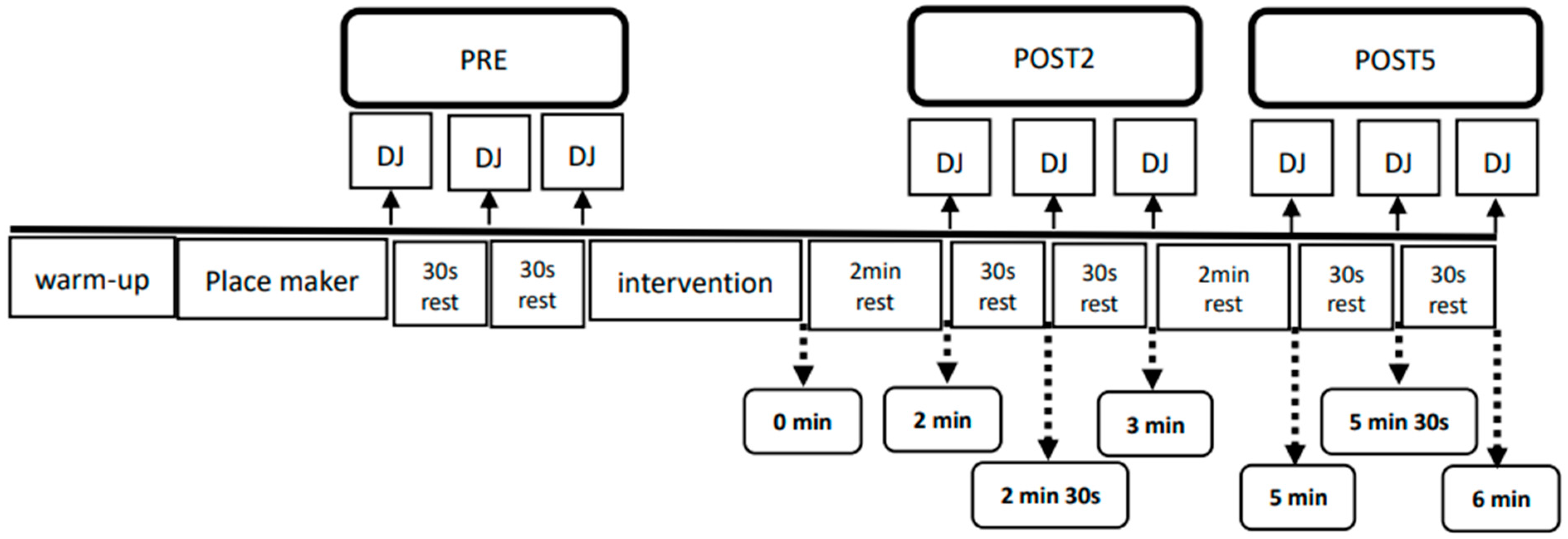 Ijerph 18 03489 g001