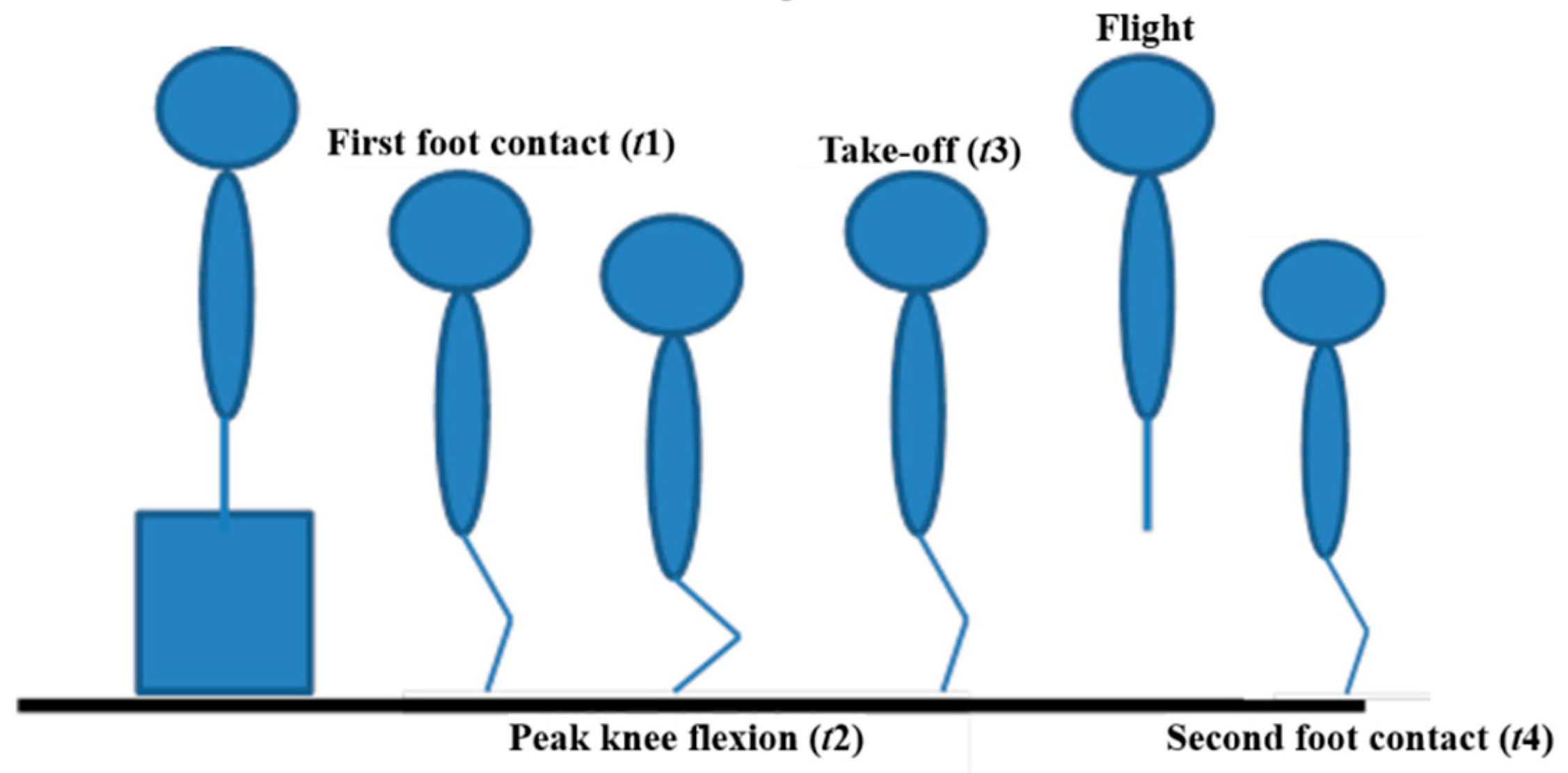 Ijerph 18 03489 g002