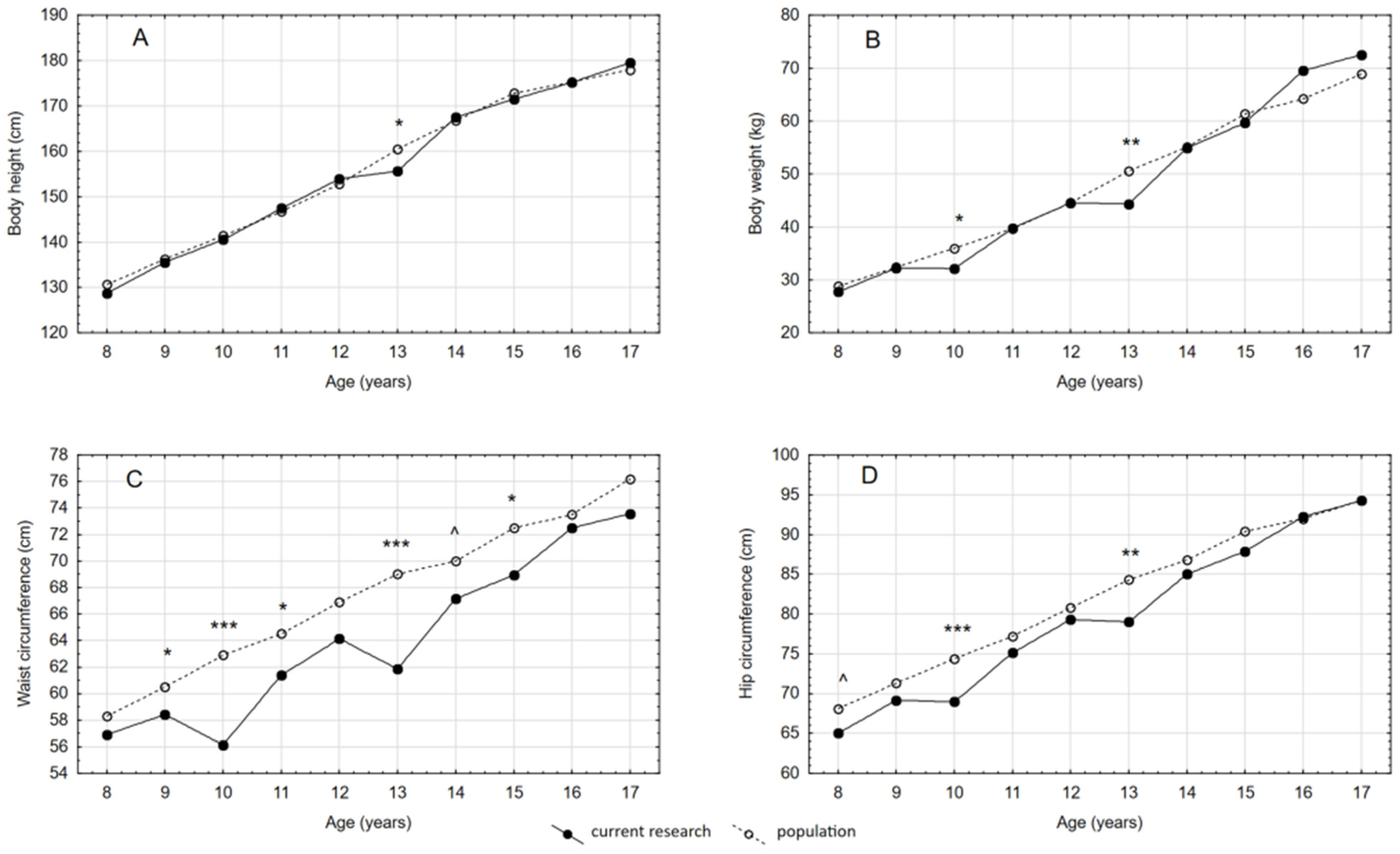 Ijerph 18 03493 g001 Ijerph 18 03493 g001