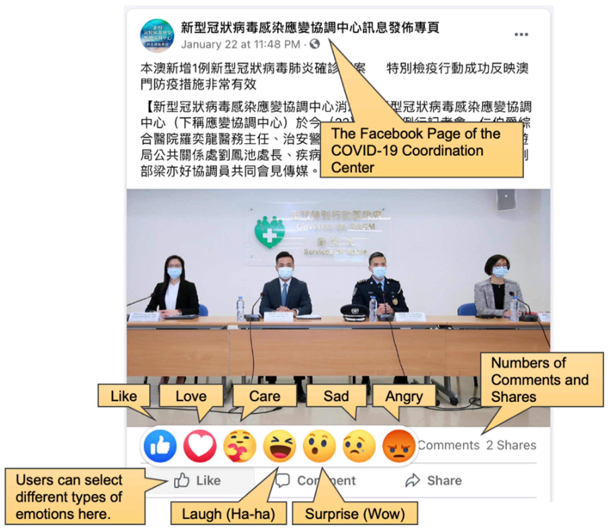 Ijerph 18 03508 g001