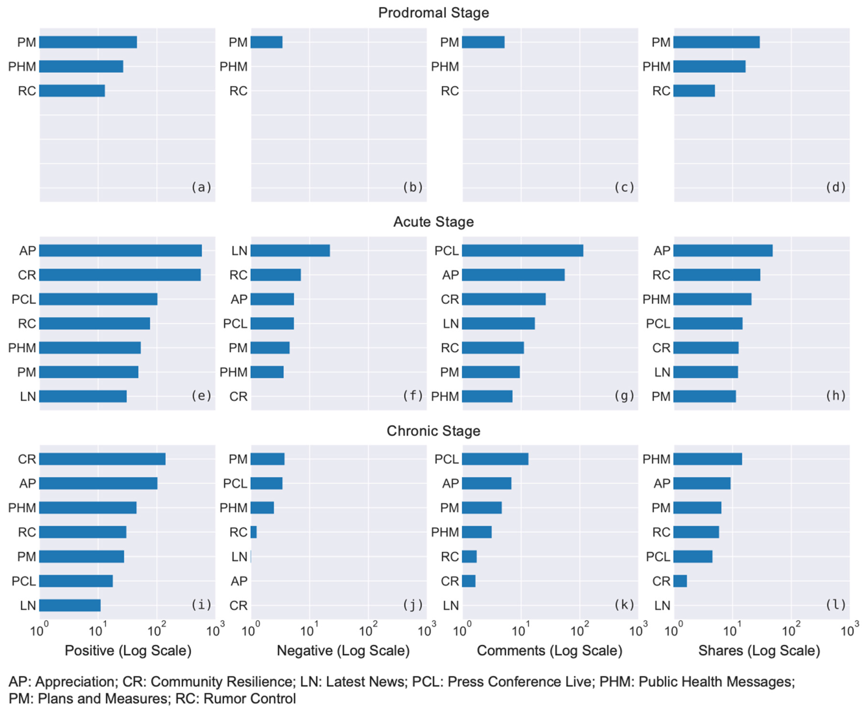 Ijerph 18 03508 g005