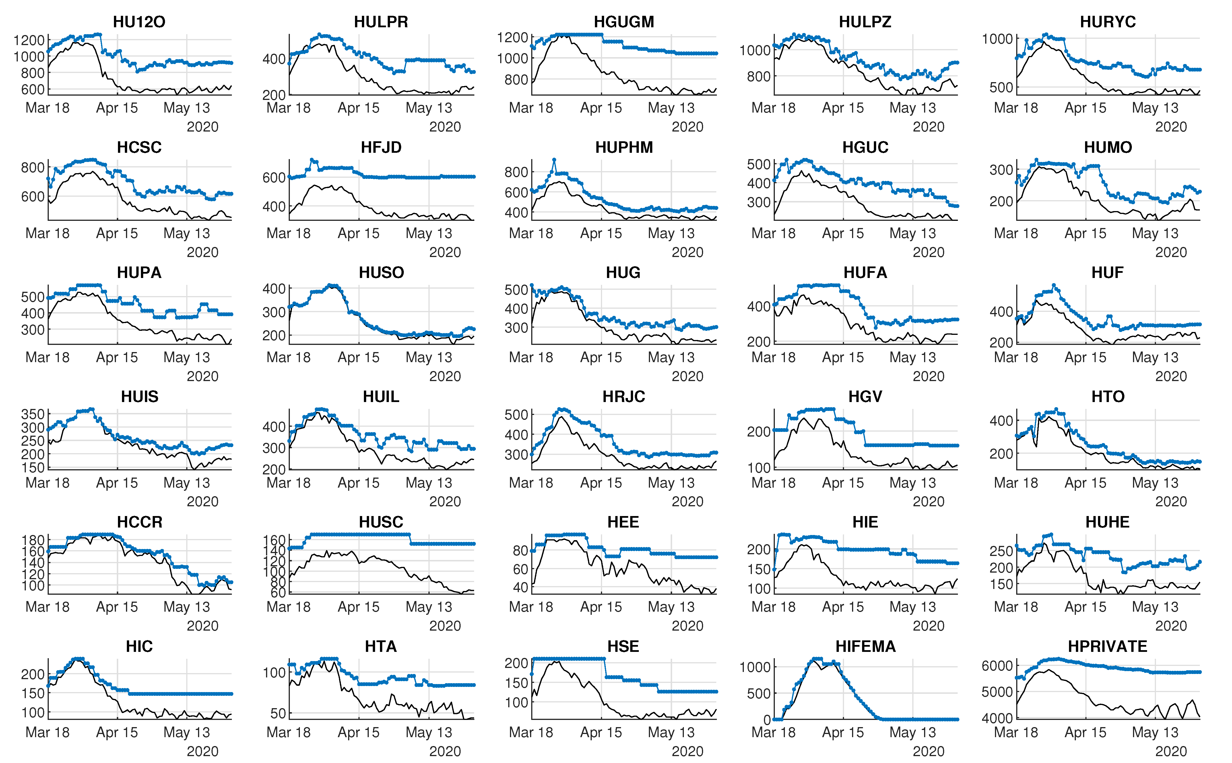 Ijerph 18 03510 g009