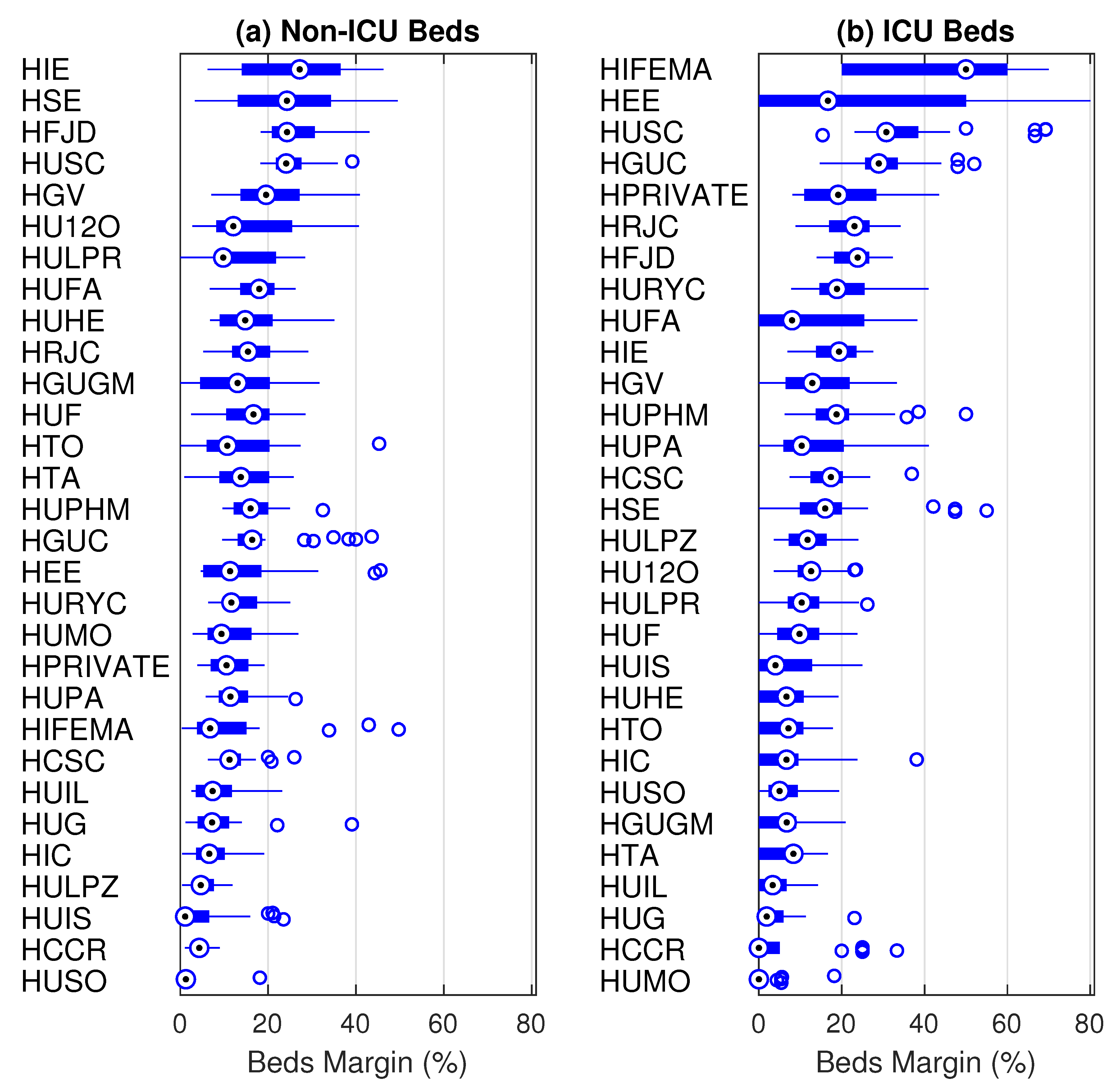 Ijerph 18 03510 g011