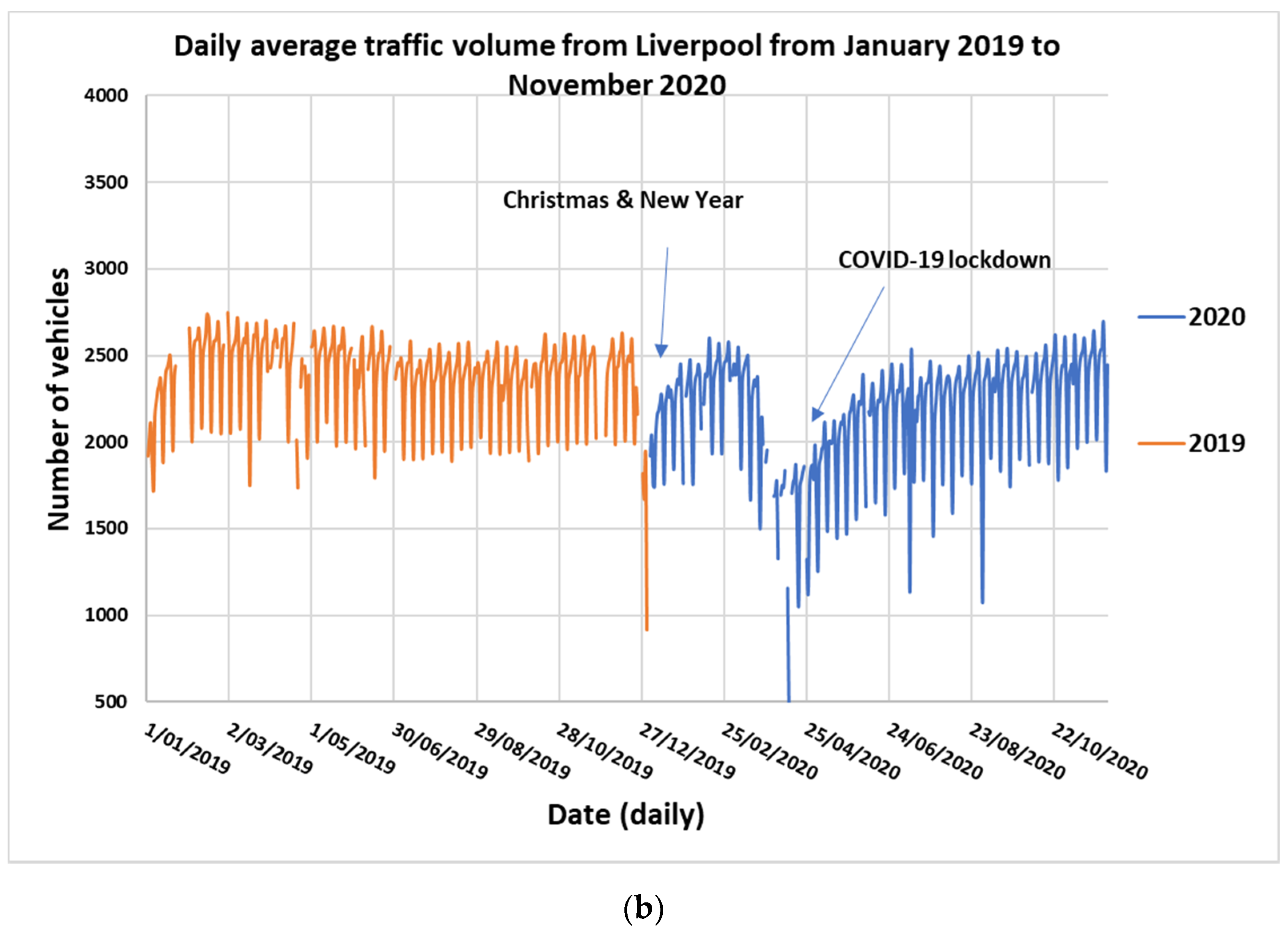 Ijerph 18 03528 g001b