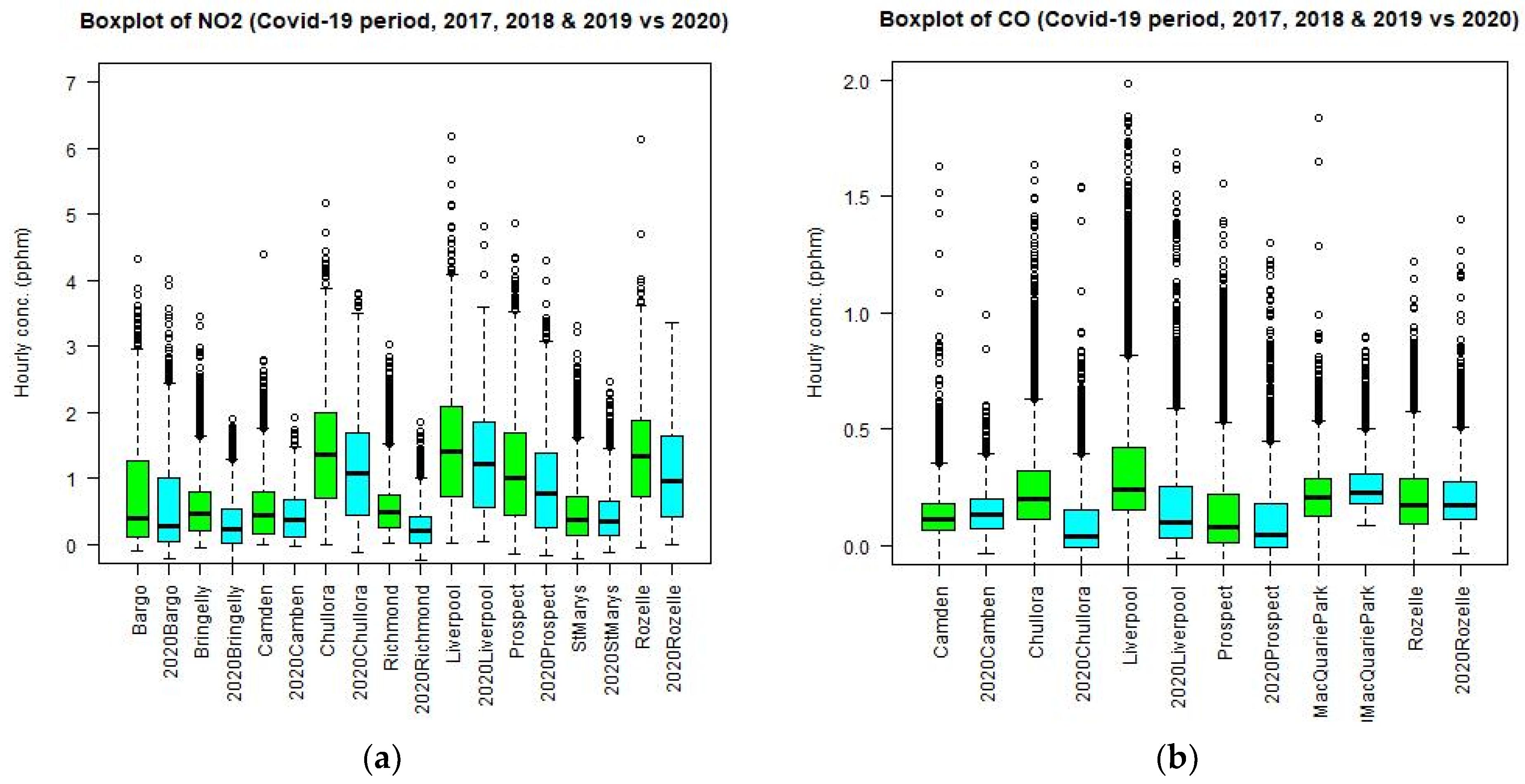 Ijerph 18 03528 g011a