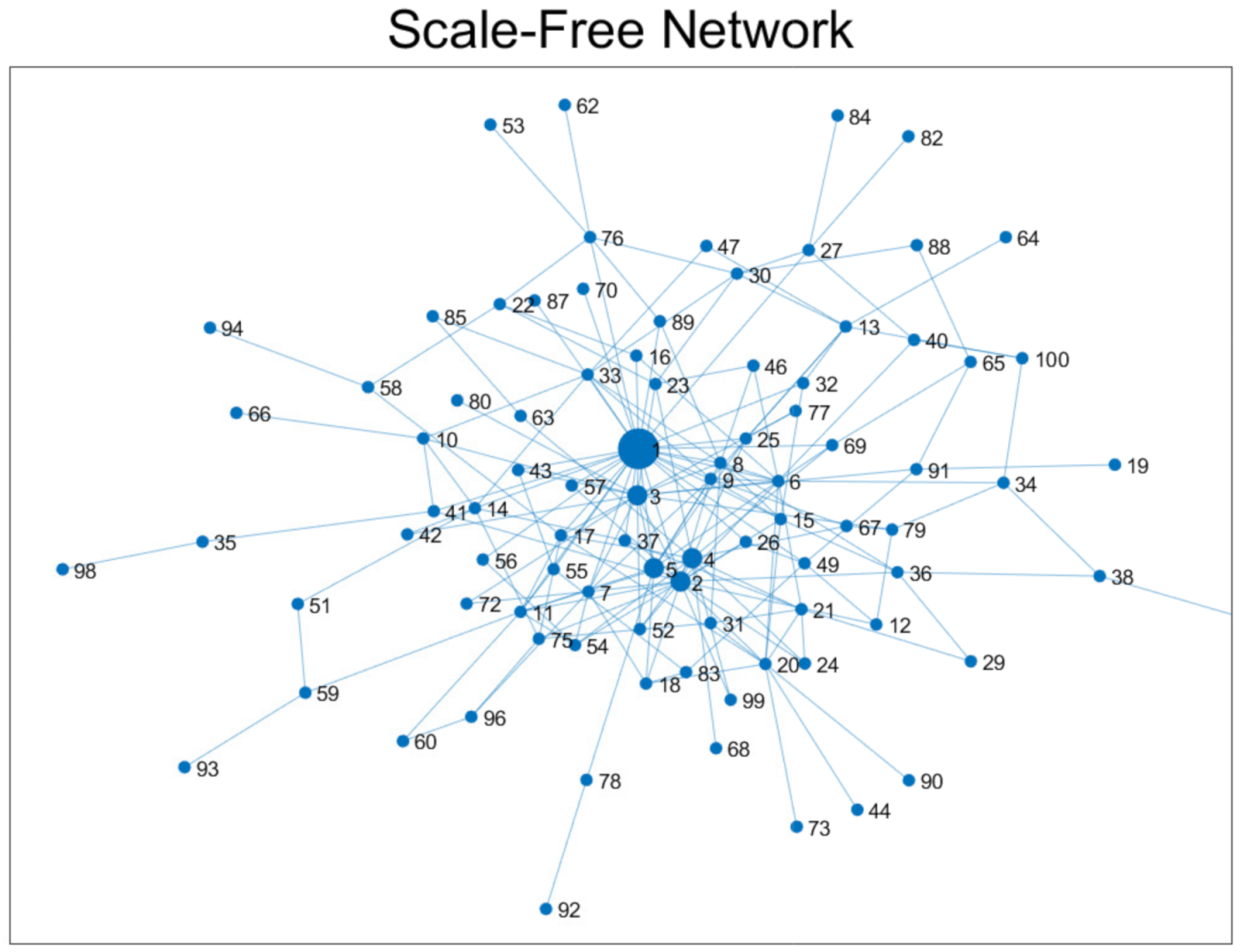 Ijerph 18 03530 g002