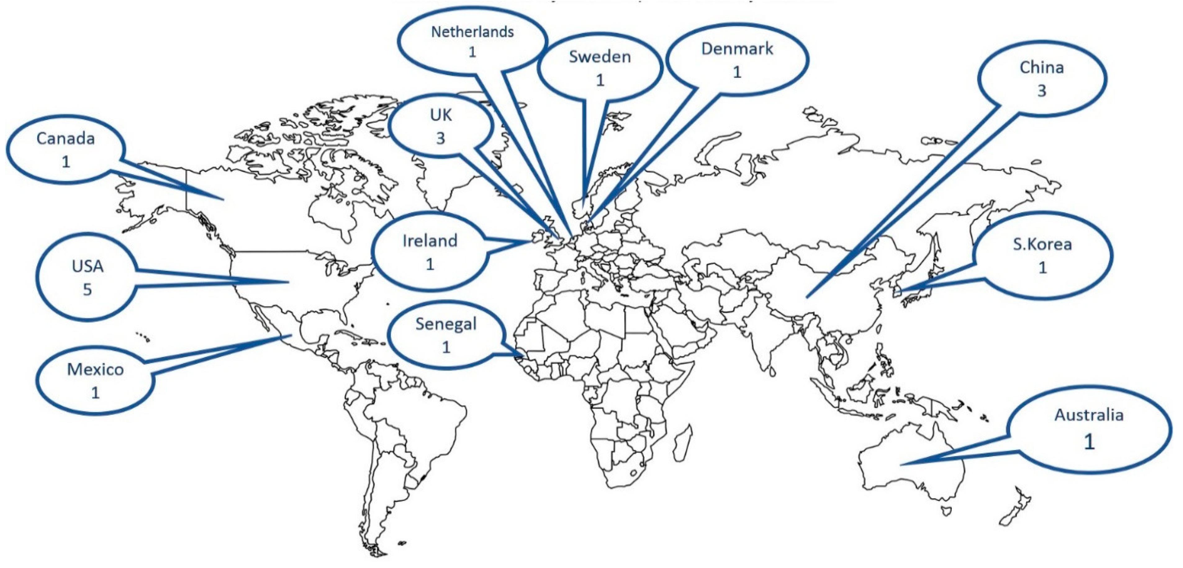 Ijerph 18 03531 g002