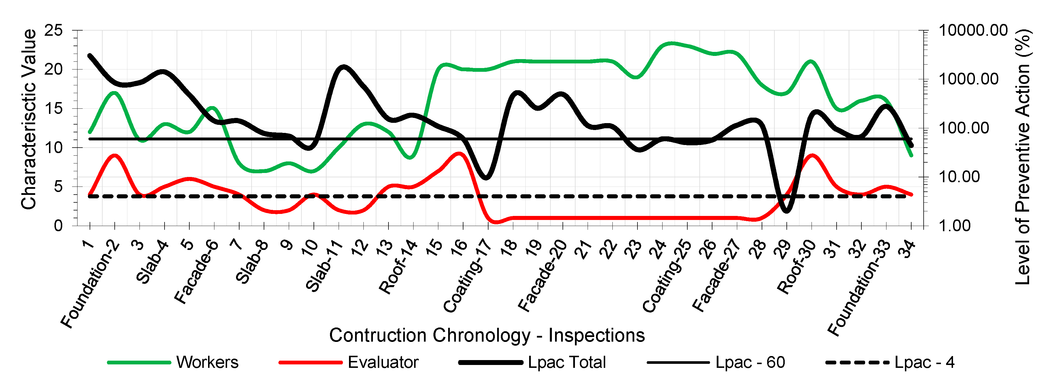 Ijerph 18 03534 g005