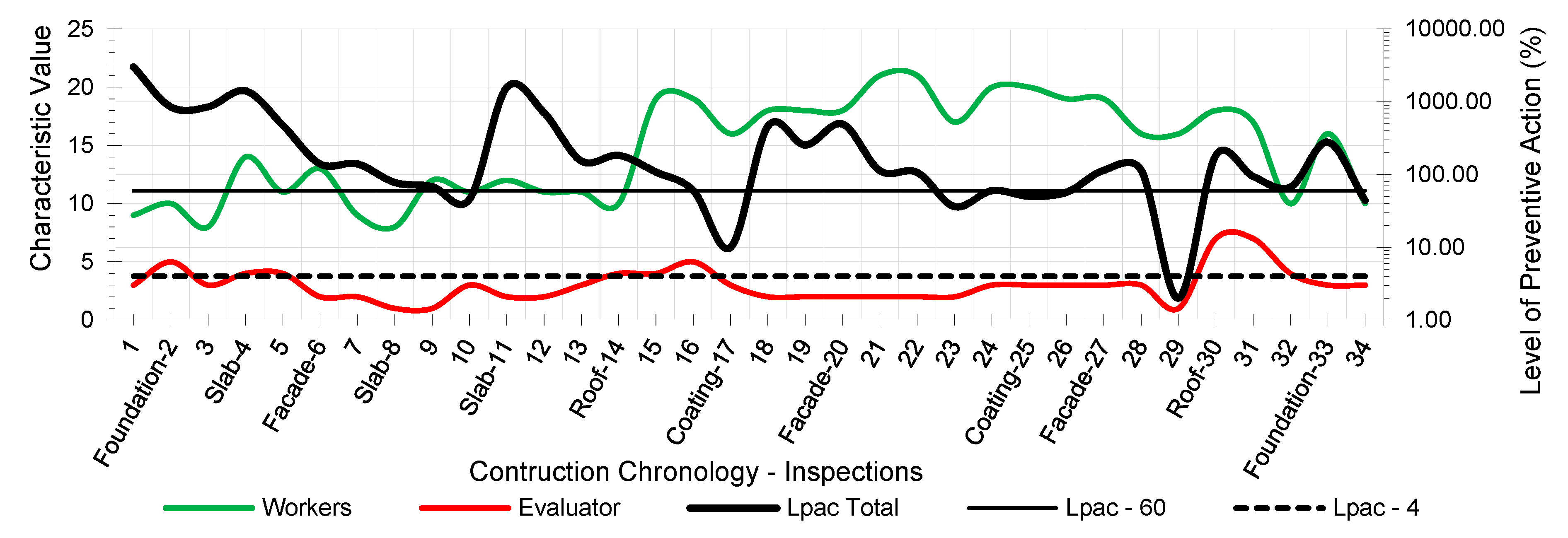 Ijerph 18 03534 g006