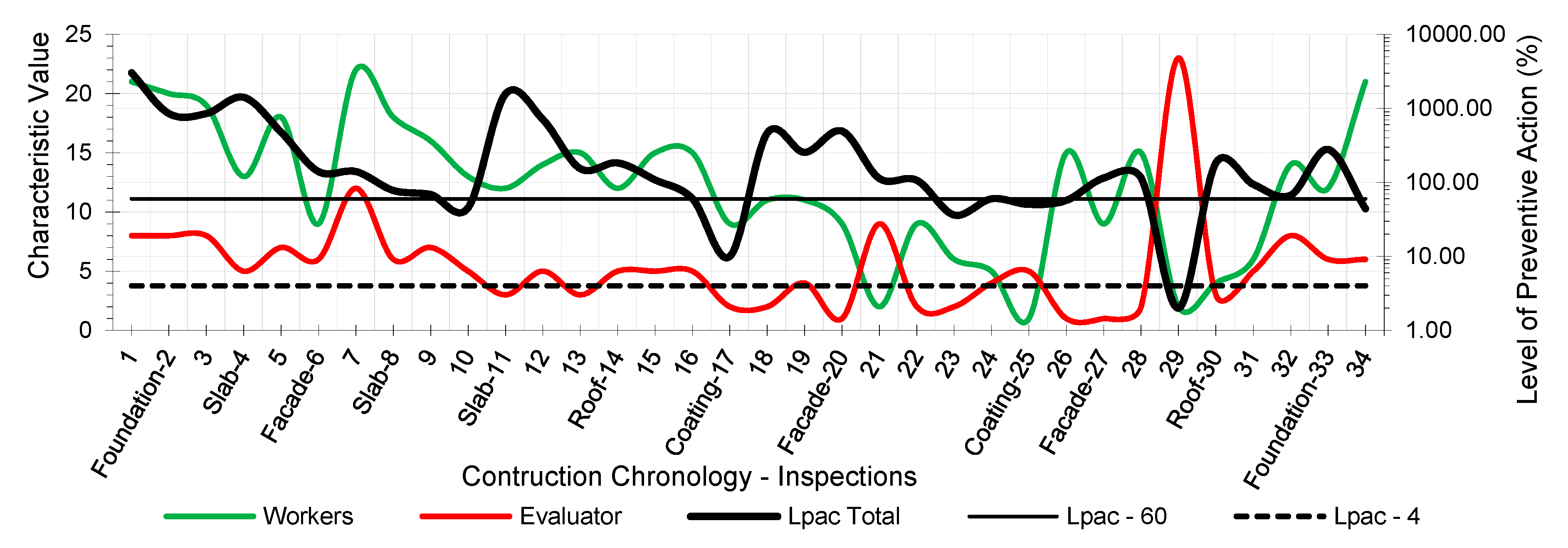 Ijerph 18 03534 g007