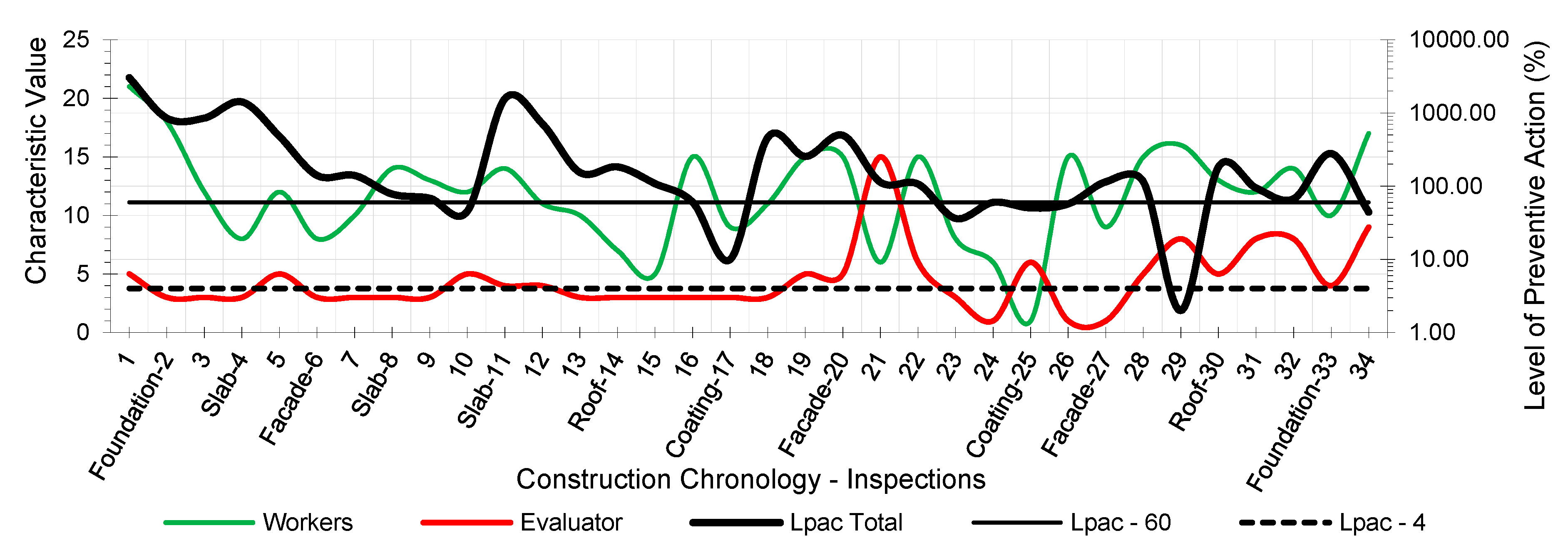 Ijerph 18 03534 g008