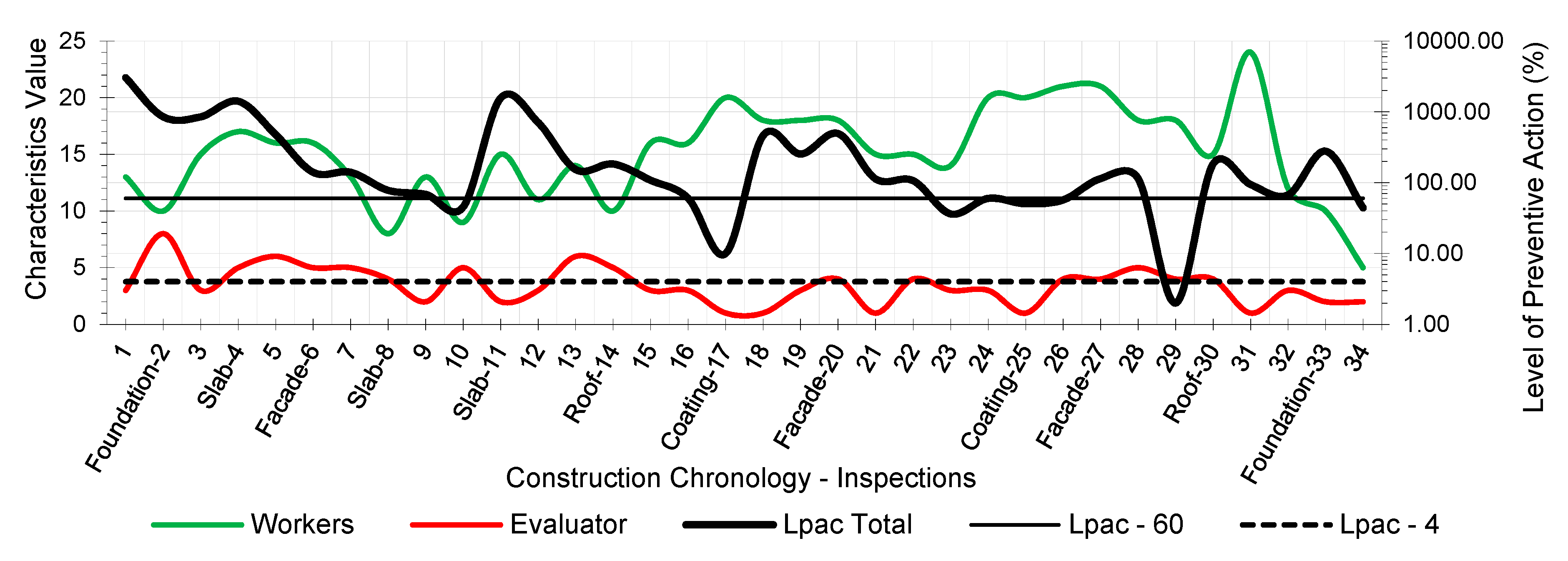 Ijerph 18 03534 g009
