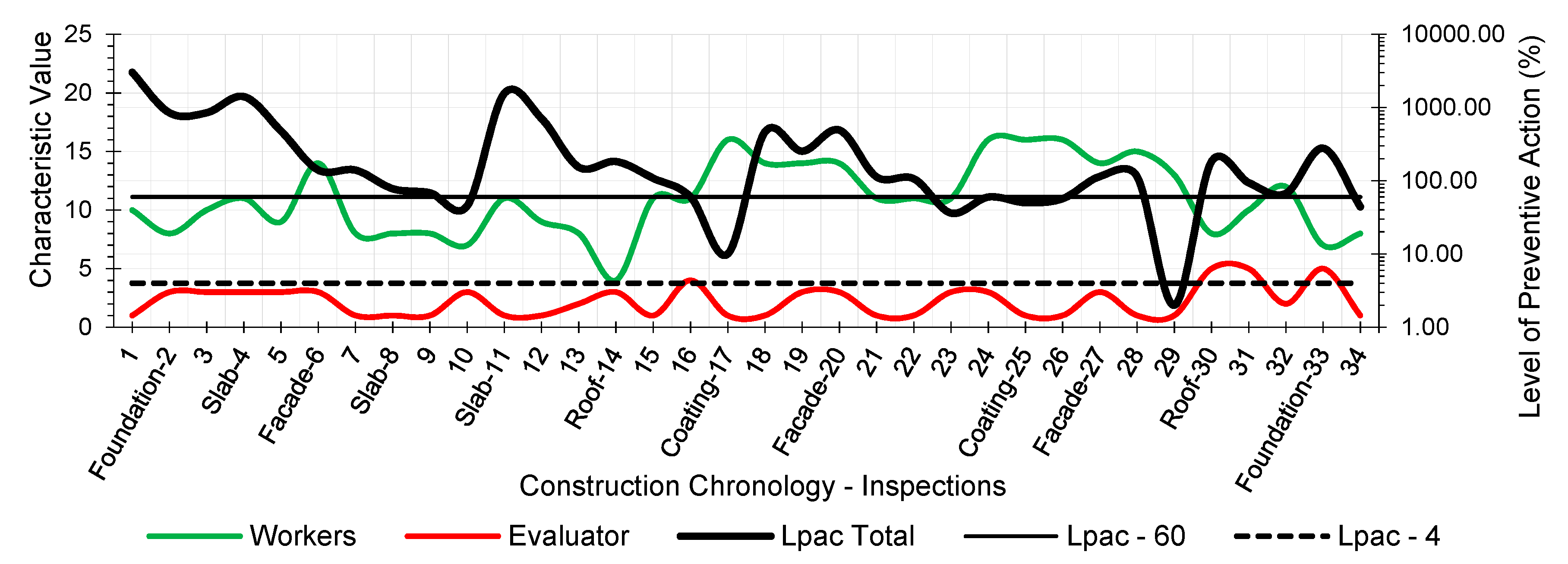 Ijerph 18 03534 g010