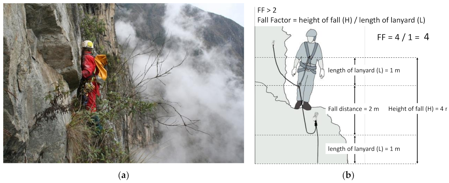 Ijerph 18 03536 g012