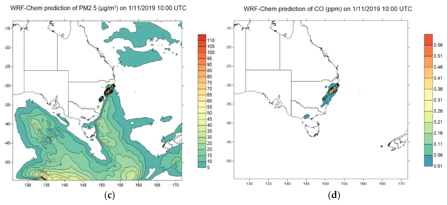 Ijerph 18 03538 g005b Ijerph 18 03538 g005b