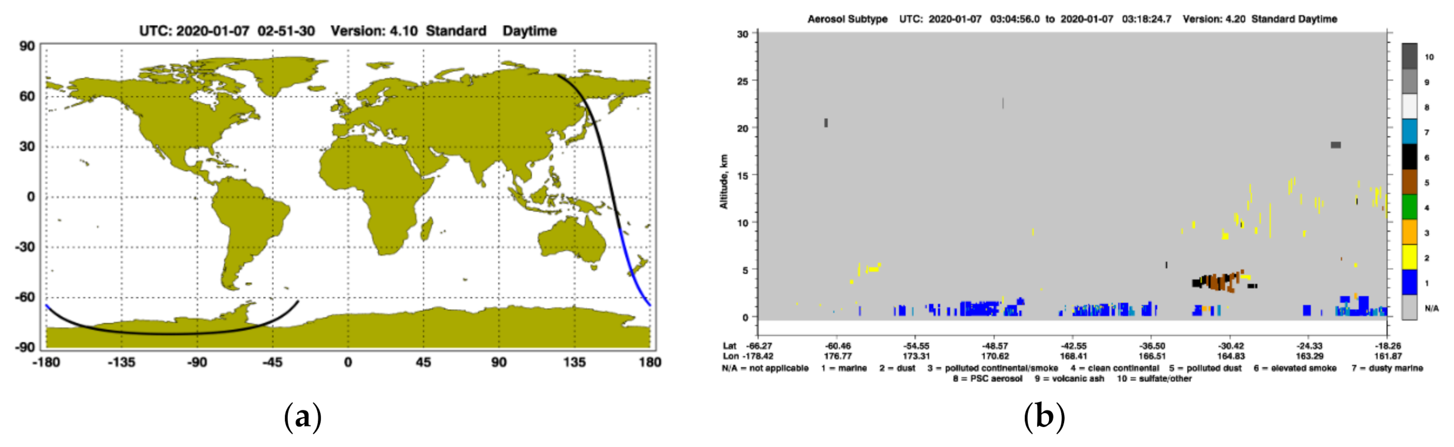 Ijerph 18 03538 g0a2 Ijerph 18 03538 g0a2