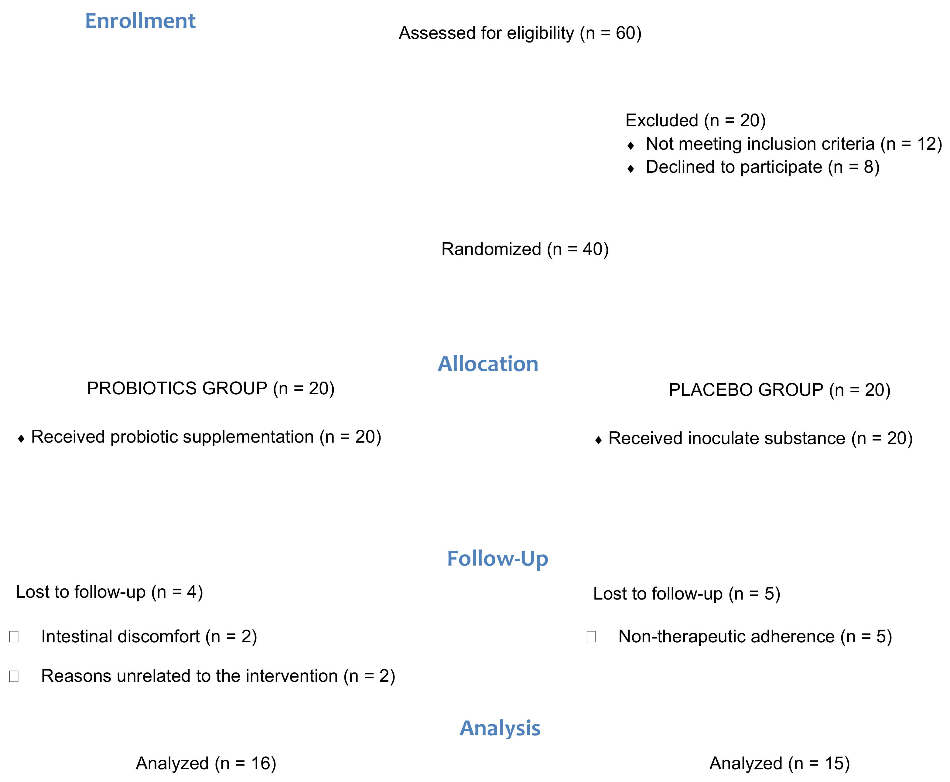 Ijerph 18 03543 g001 Ijerph 18 03543 g001