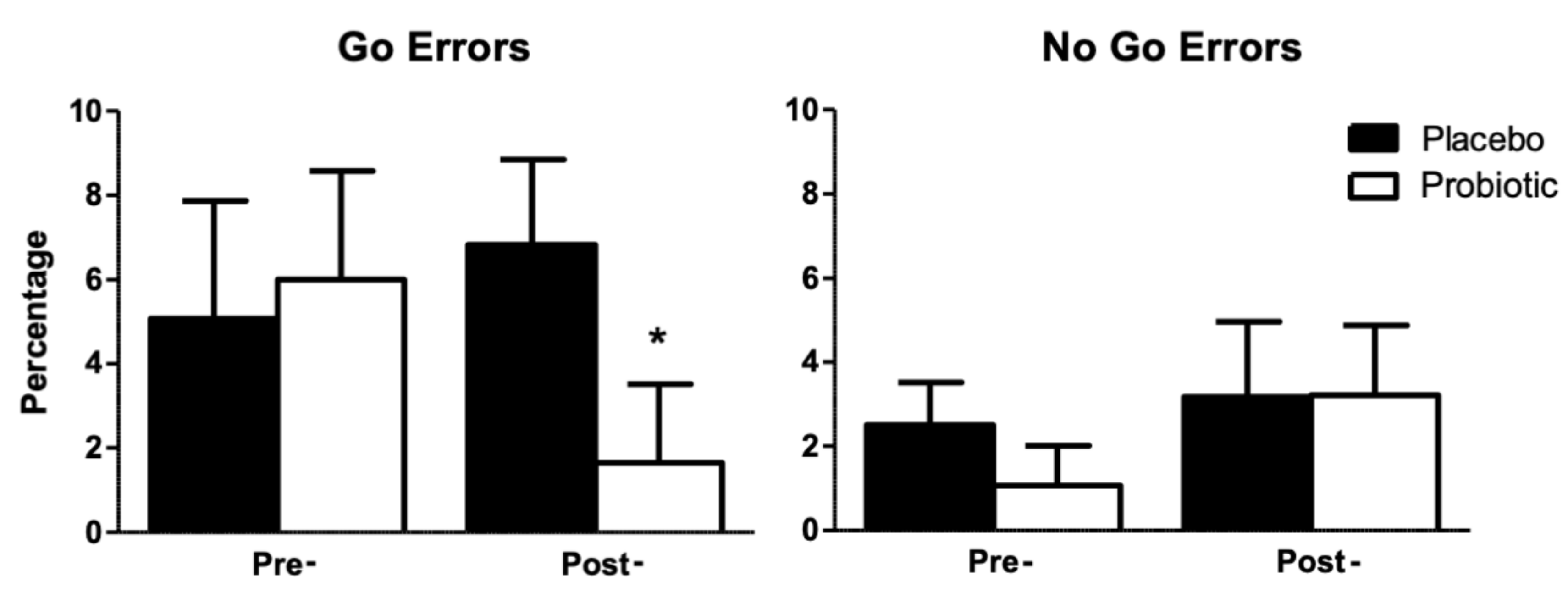Ijerph 18 03543 g002 Ijerph 18 03543 g002