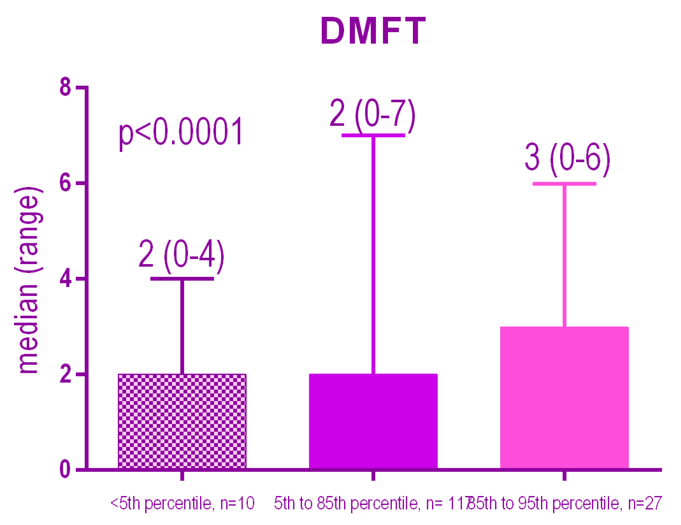 Ijerph 18 03551 g002 Ijerph 18 03551 g002