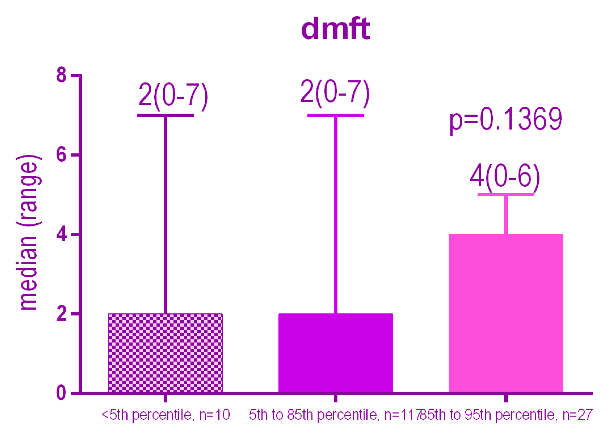 Ijerph 18 03551 g003 Ijerph 18 03551 g003