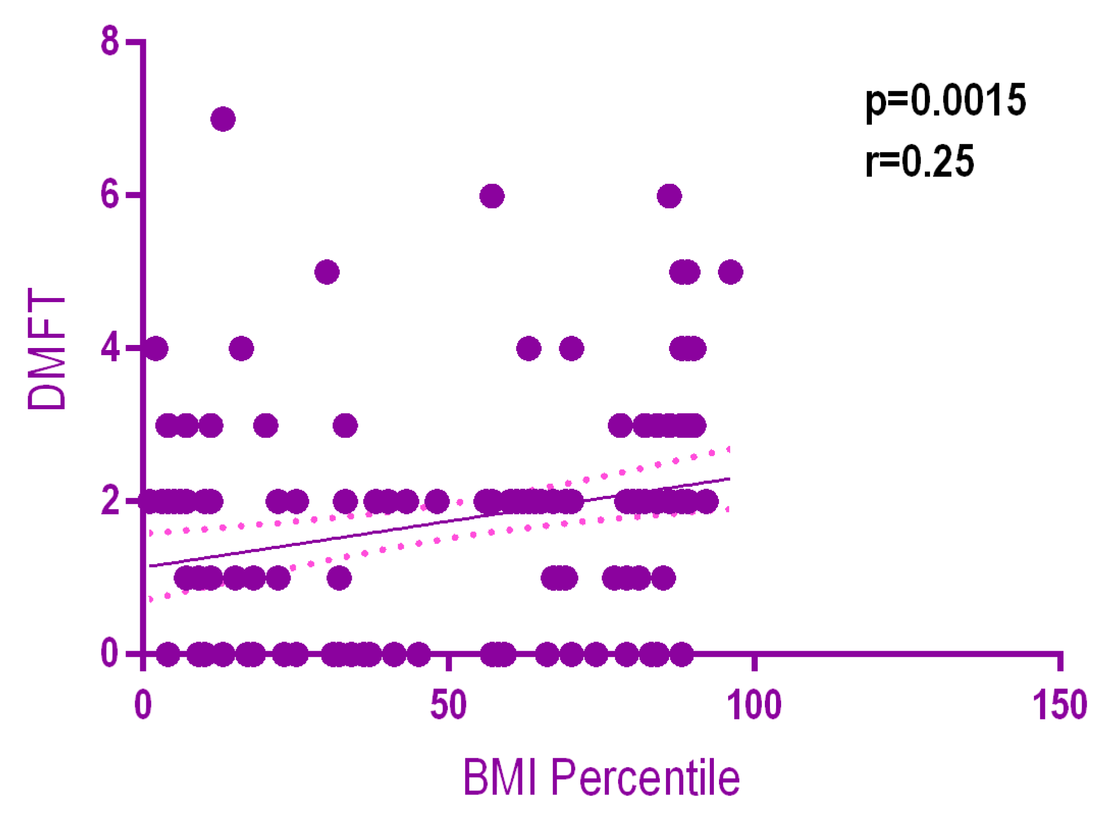 Ijerph 18 03551 g006 Ijerph 18 03551 g006