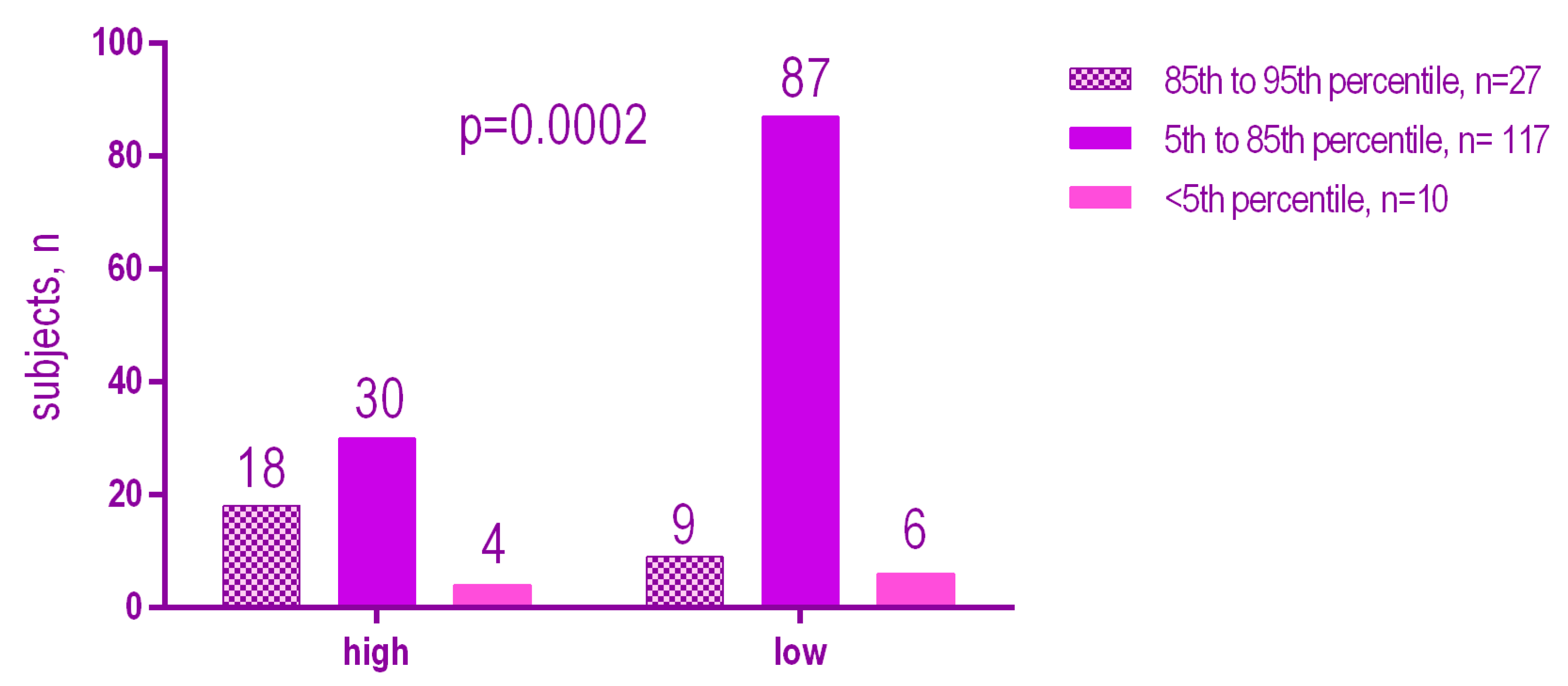 Ijerph 18 03551 g008 Ijerph 18 03551 g008